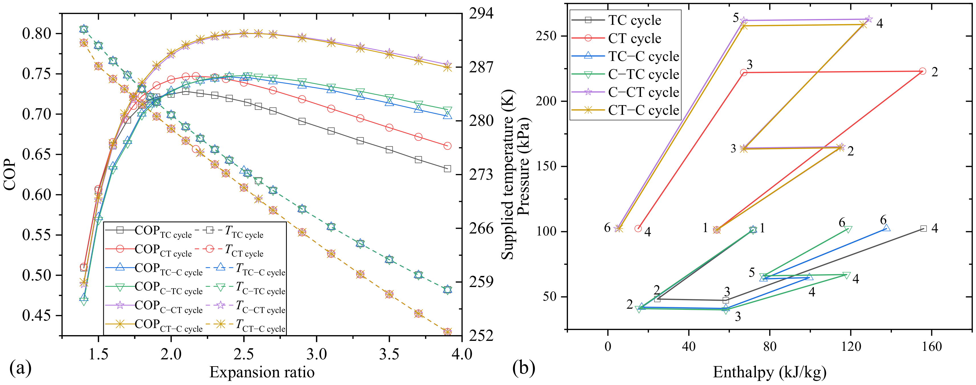 Applsci 12 05287 g006