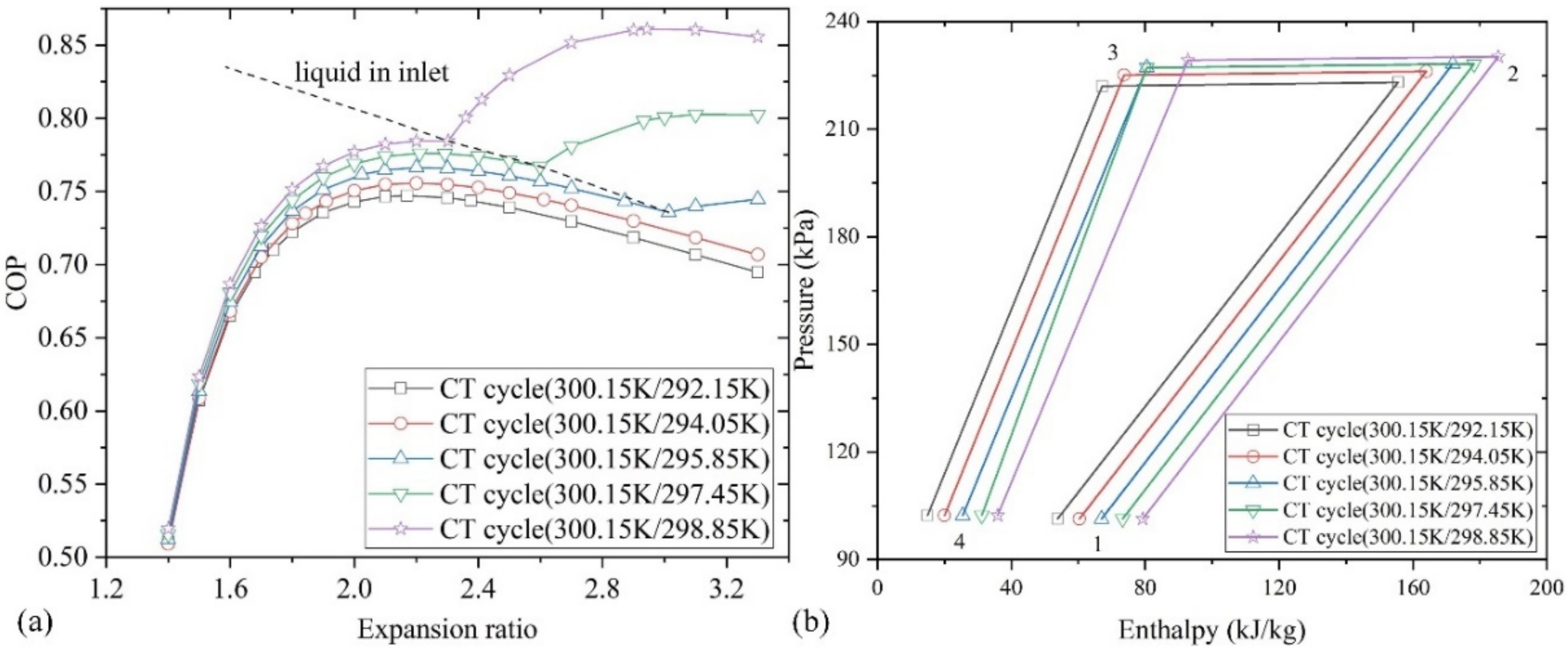 Applsci 12 05287 g008