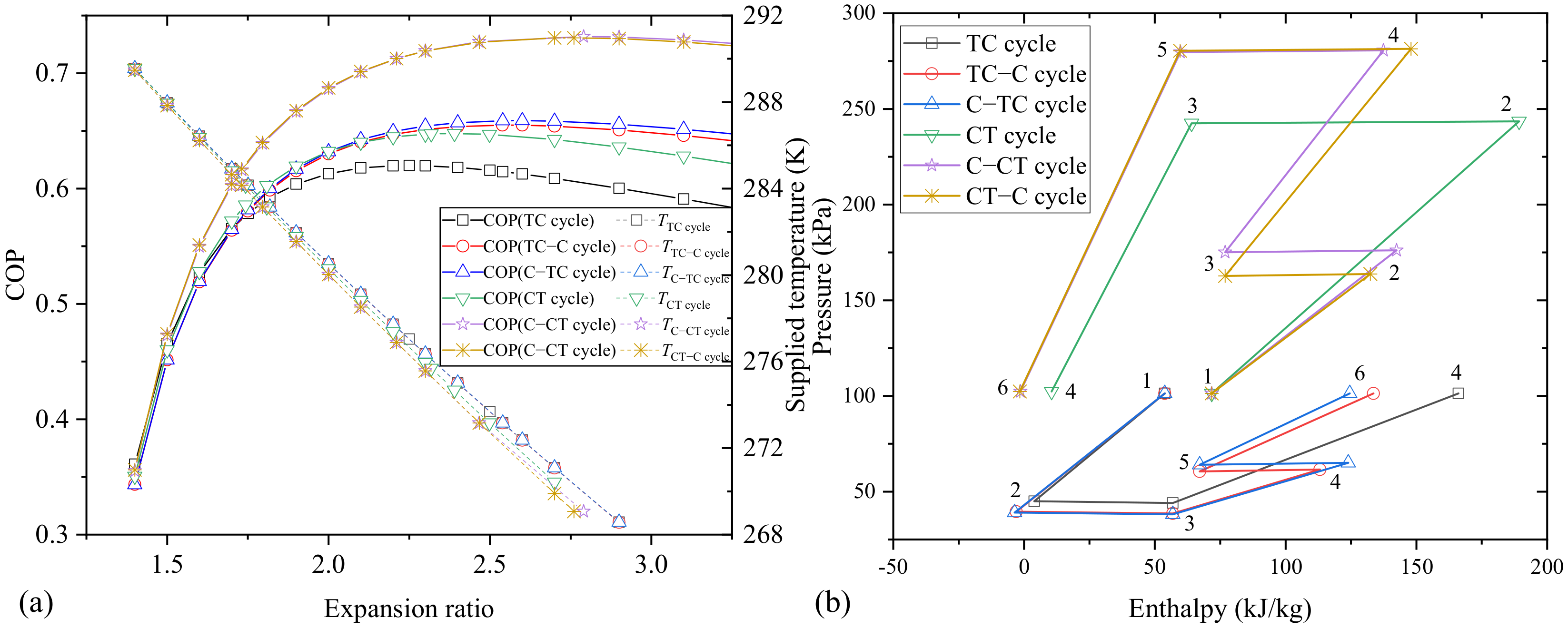 Applsci 12 05287 g011