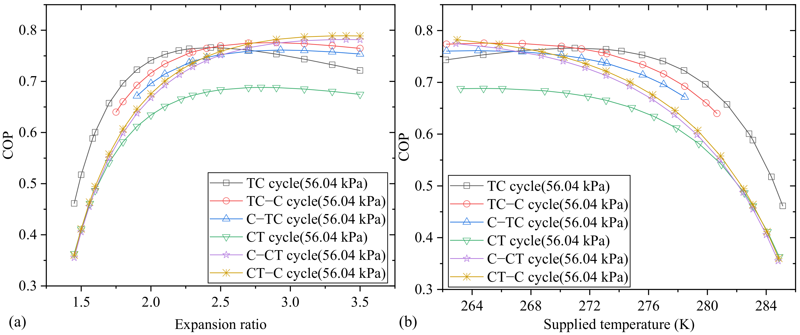 Applsci 12 05287 g013