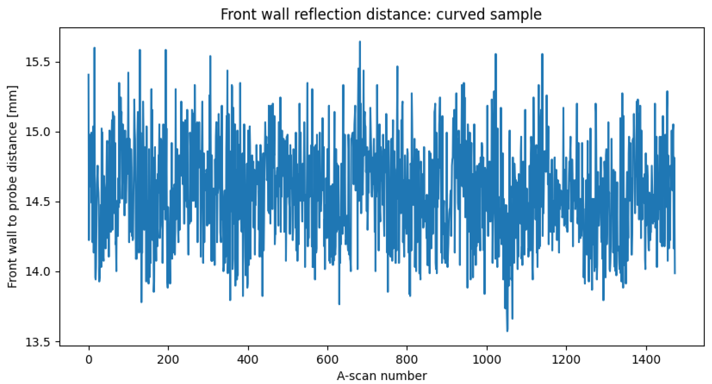 Applsci 12 05288 g011 550