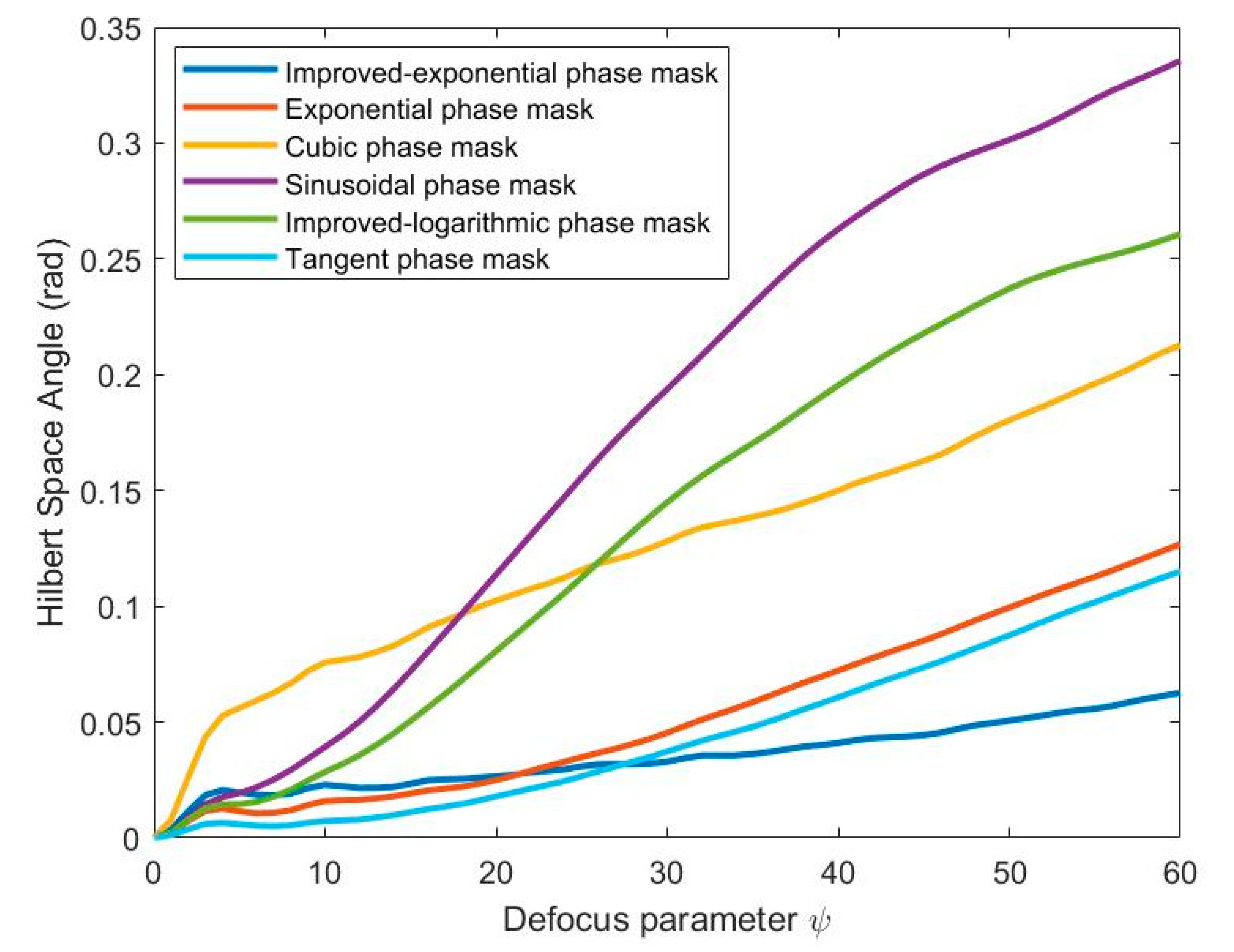 Applsci 12 05290 g005 550