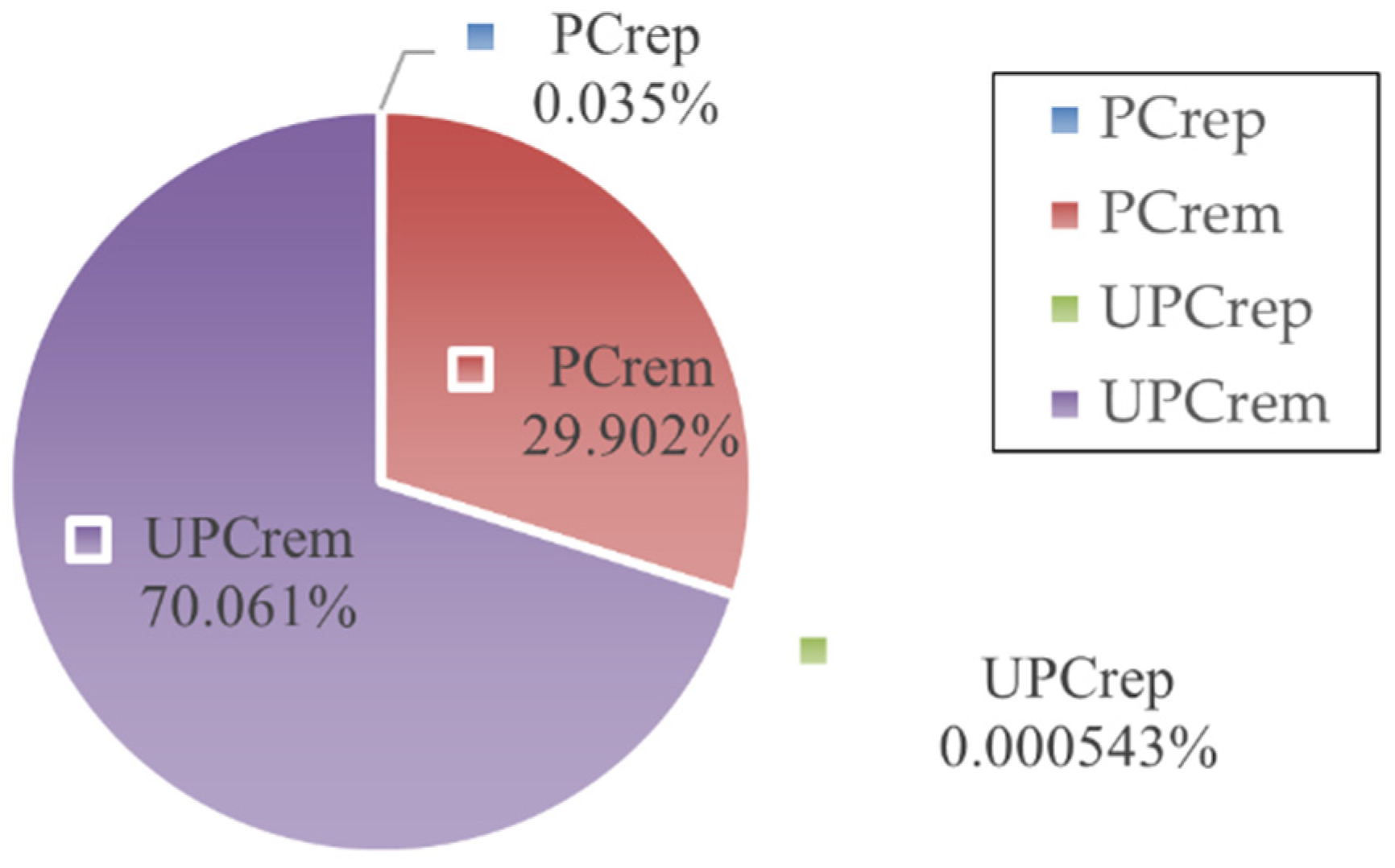 Applsci 12 05294 g005 550