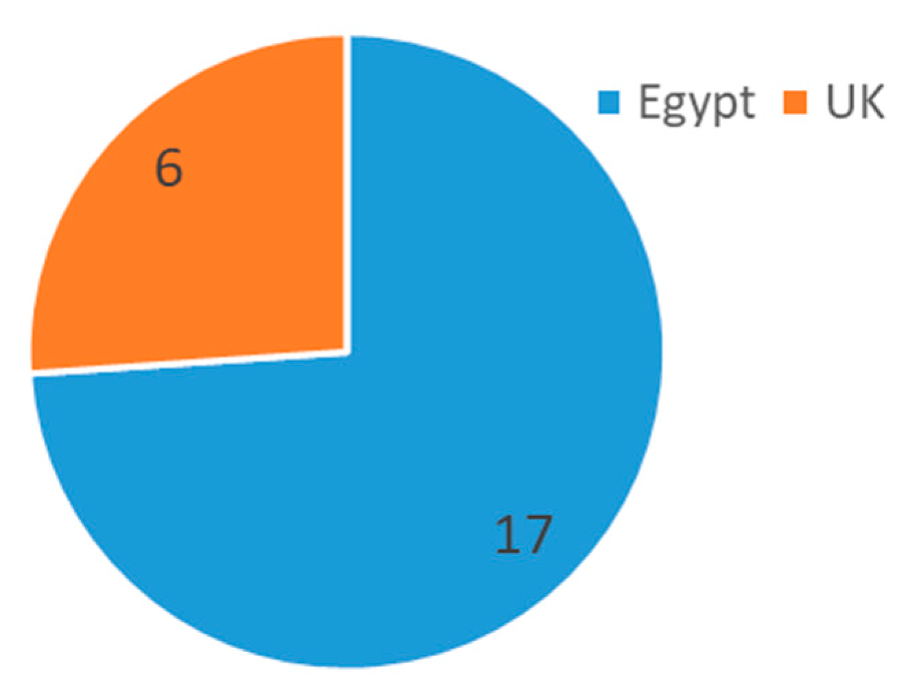 Applsci 12 05298 g001 550