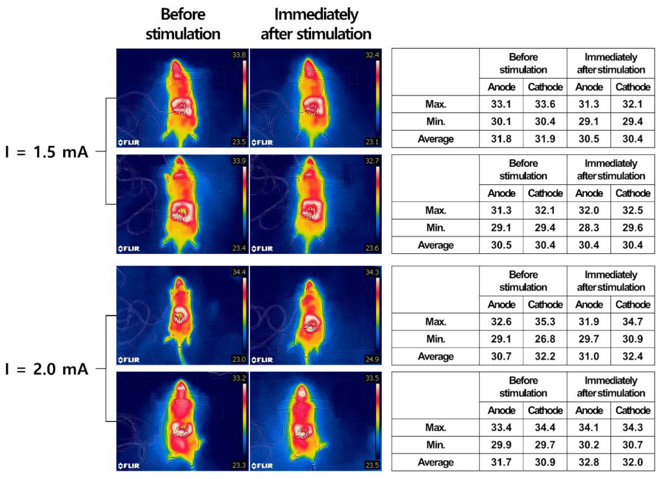 Applsci 12 05299 g006 550