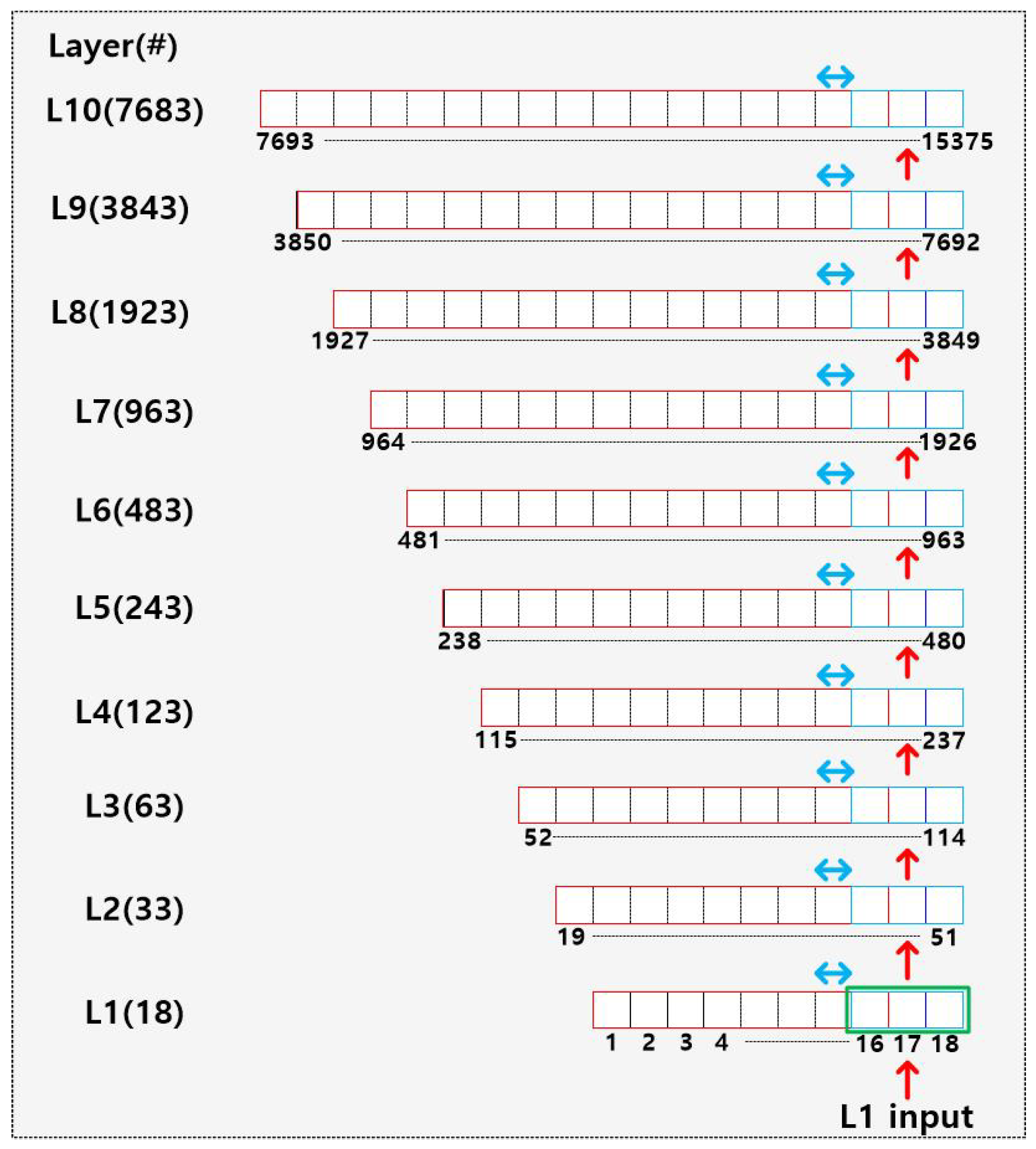 Applsci 12 05300 g011