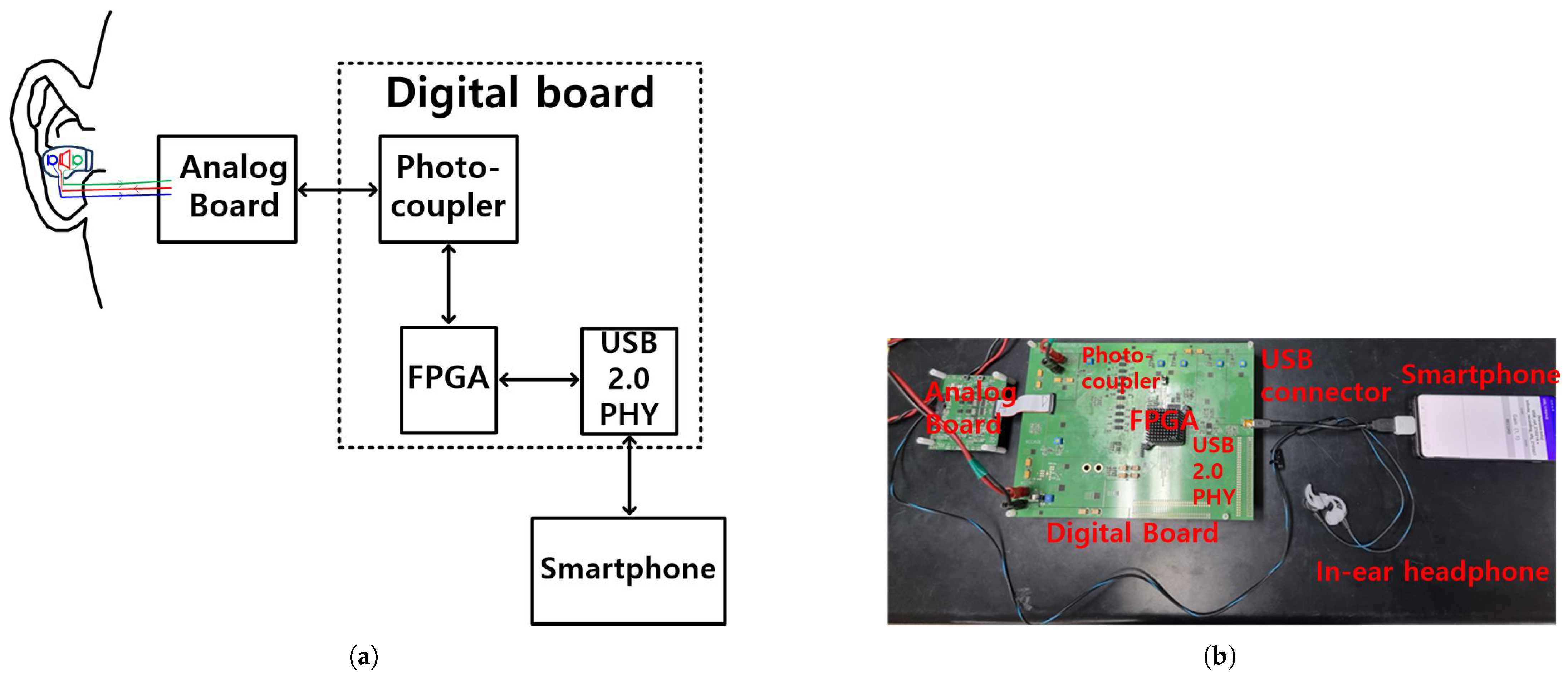 Applsci 12 05300 g013