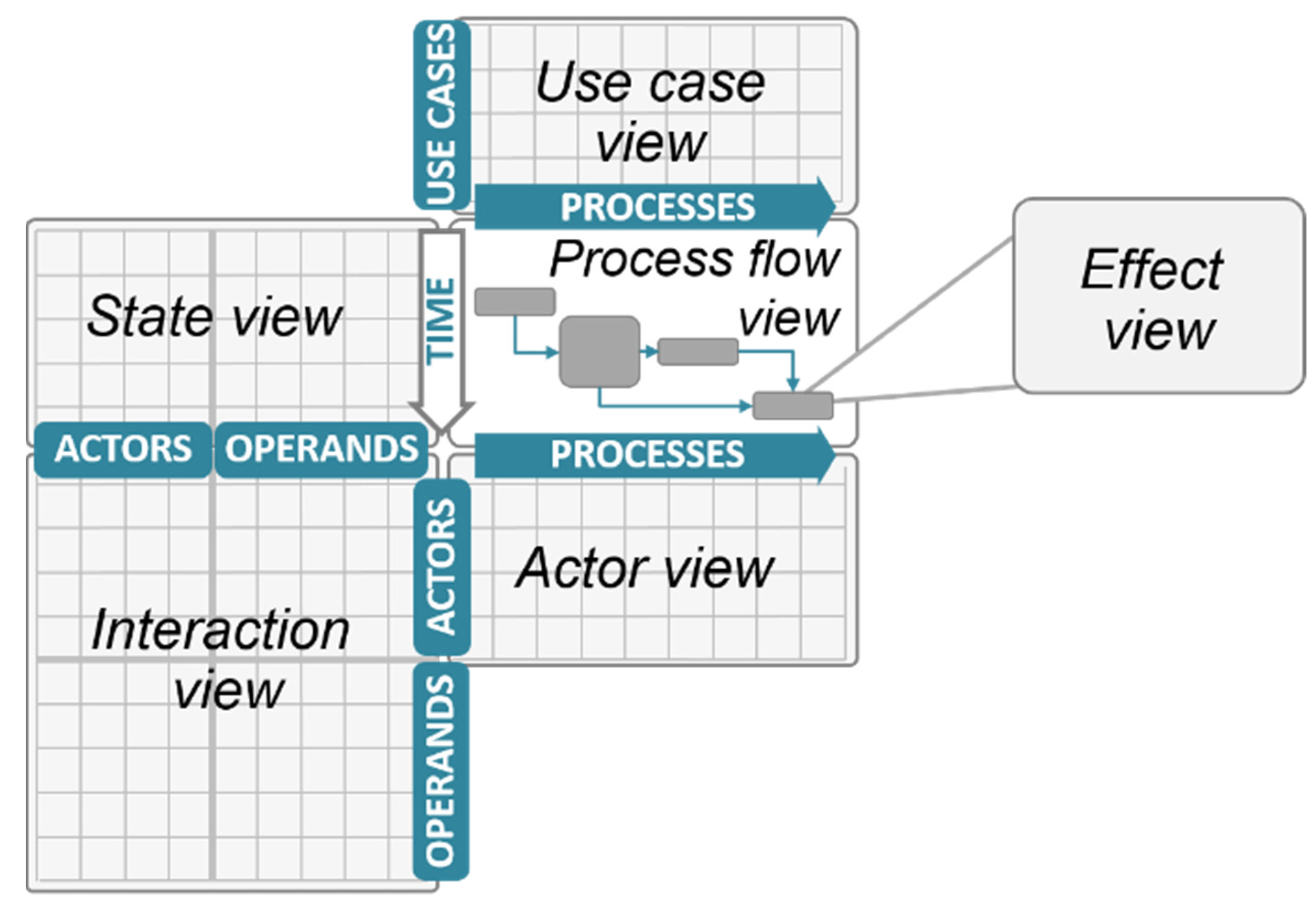 Applsci 12 05301 g004 Applsci 12 05301 g004