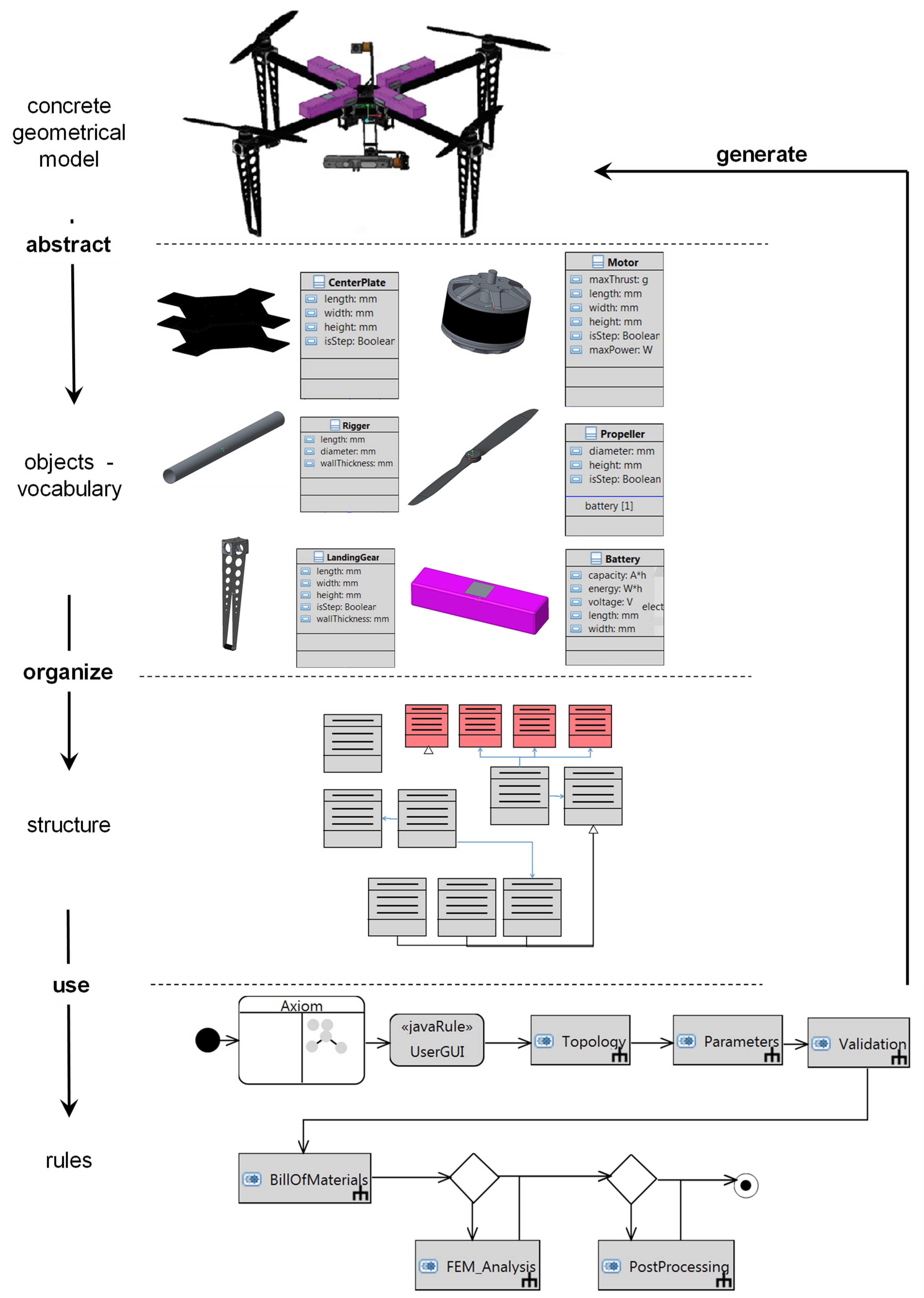 Applsci 12 05301 g007 Applsci 12 05301 g007