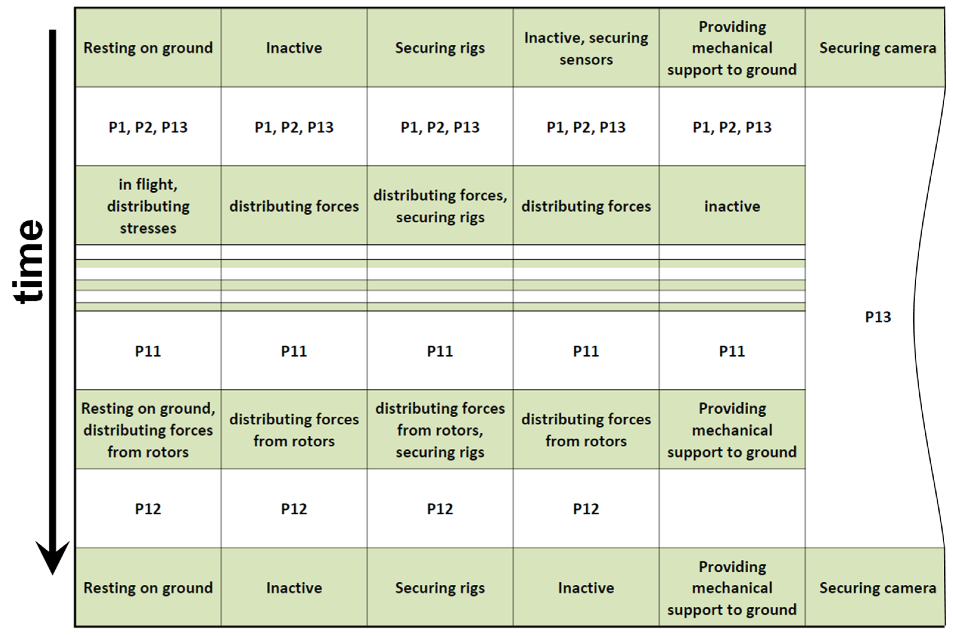 Applsci 12 05301 g014 Applsci 12 05301 g014