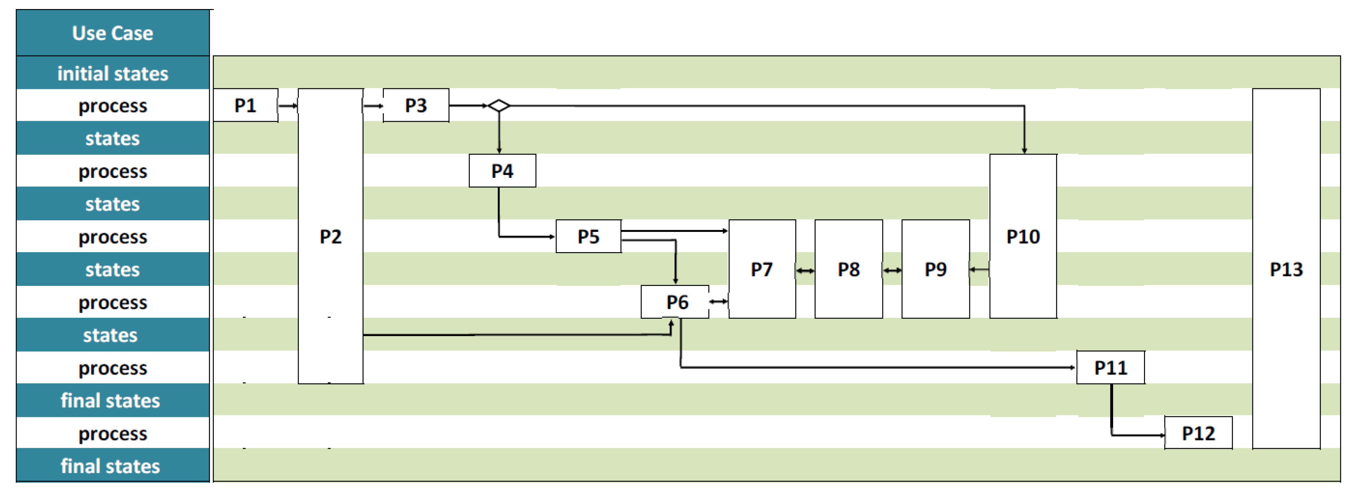Applsci 12 05301 g015 Applsci 12 05301 g015