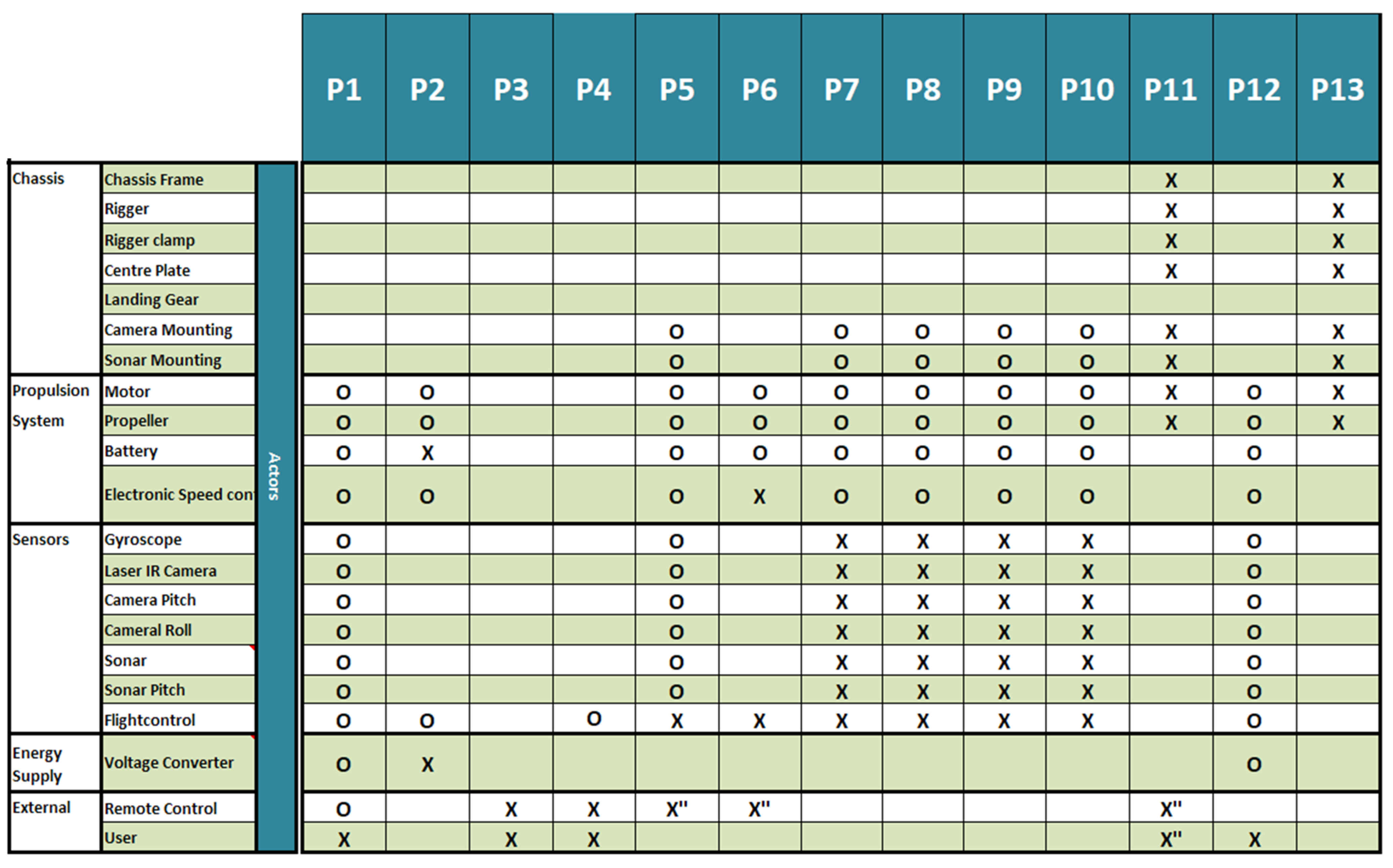 Applsci 12 05301 g016 Applsci 12 05301 g016