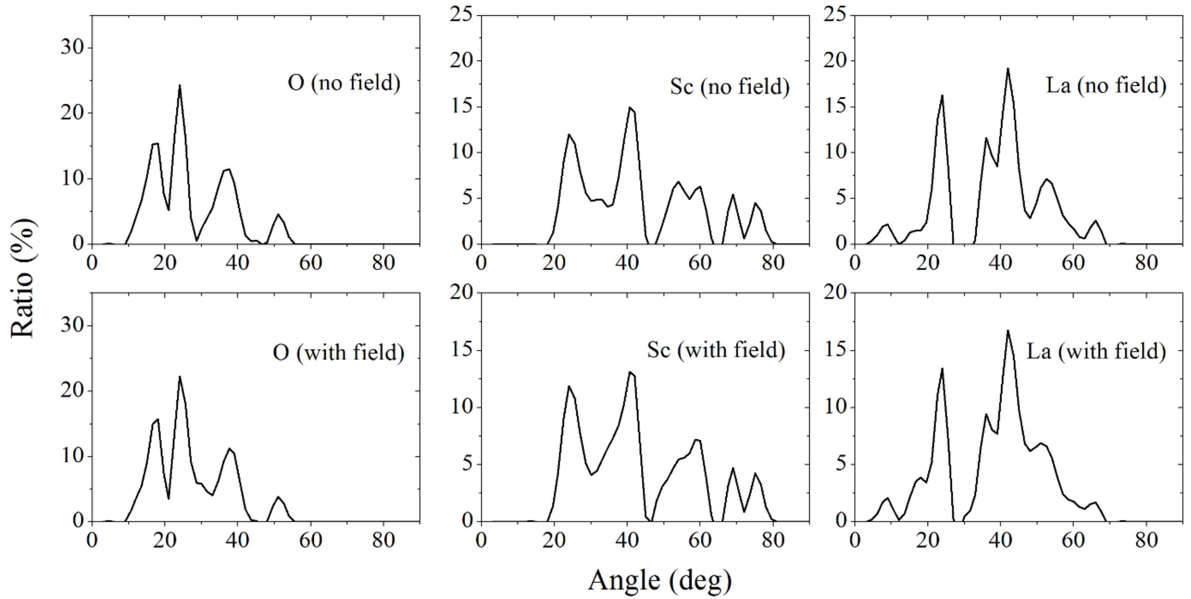 Applsci 12 05302 g012 550