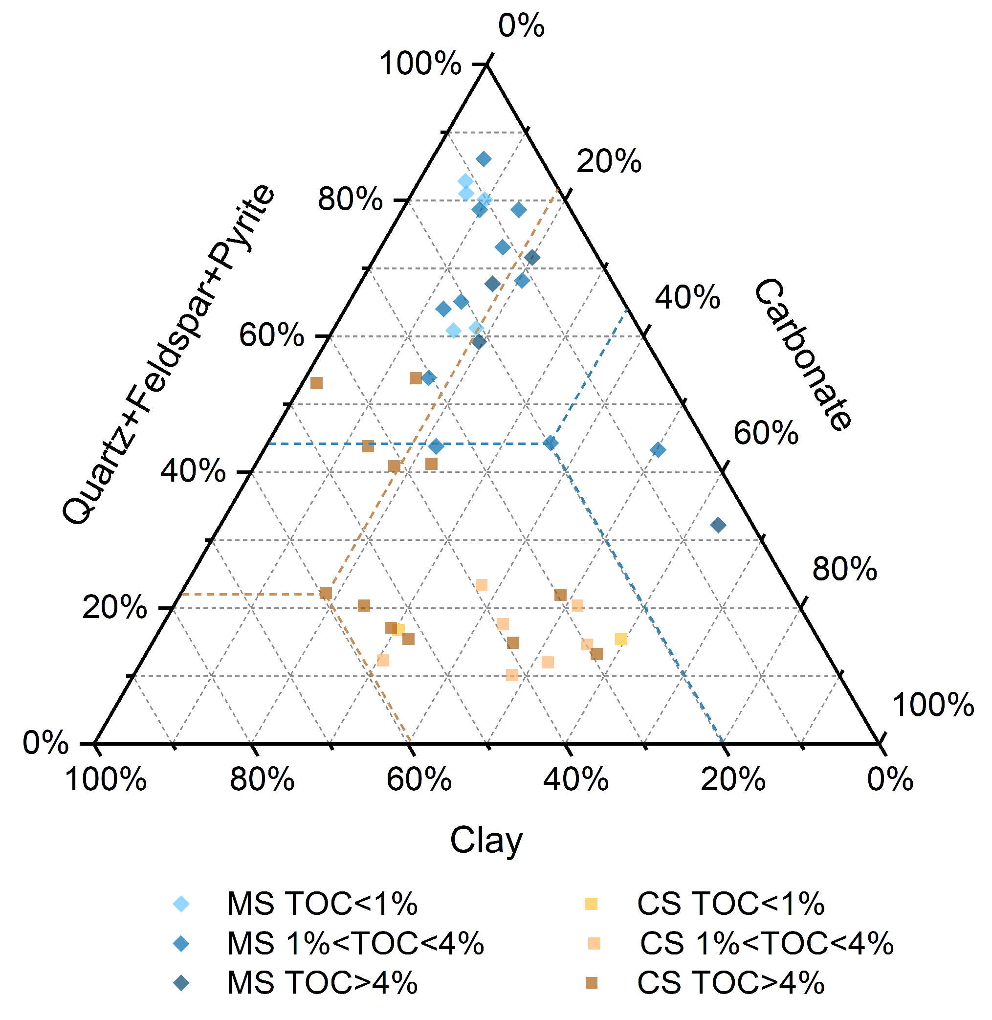 Applsci 12 05303 g002