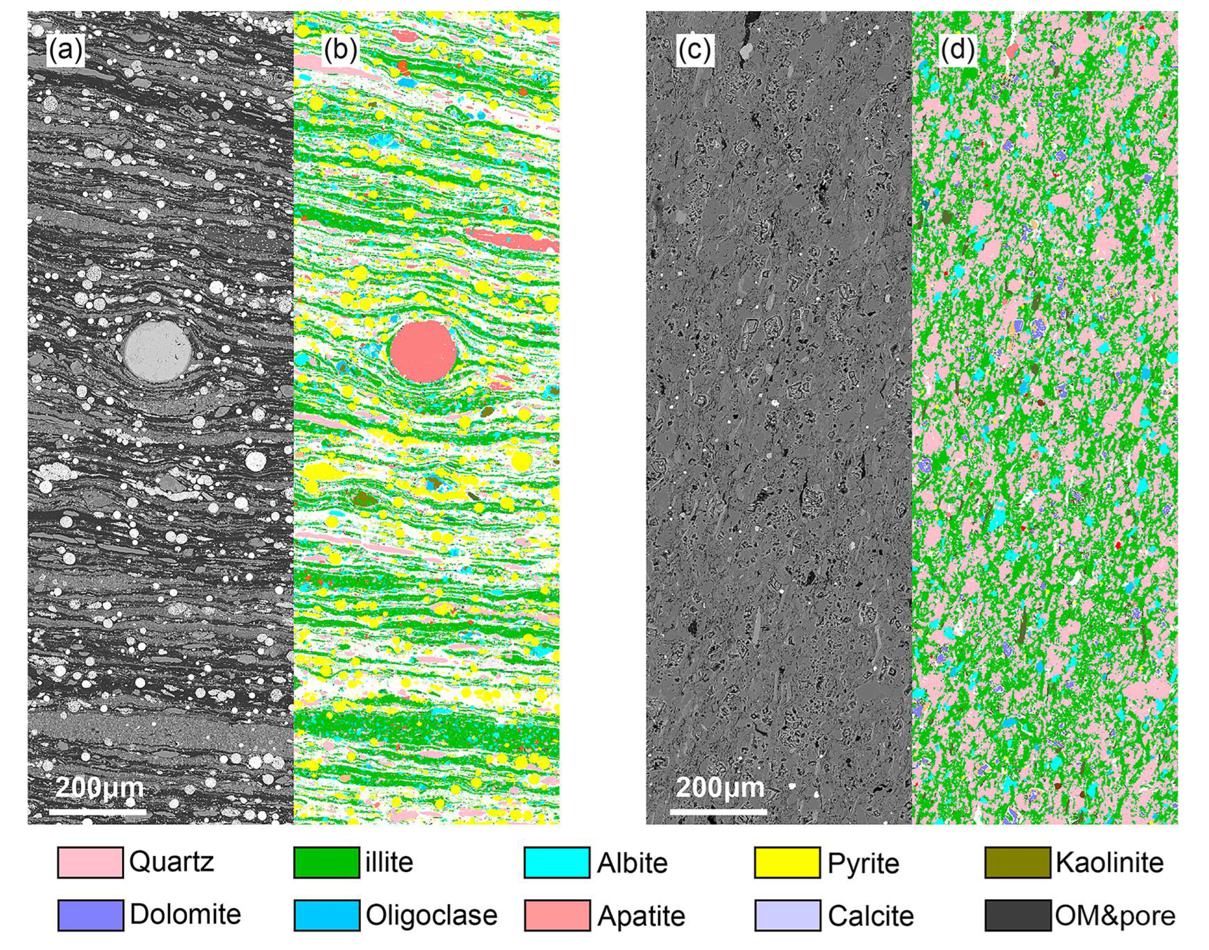 Applsci 12 05303 g003