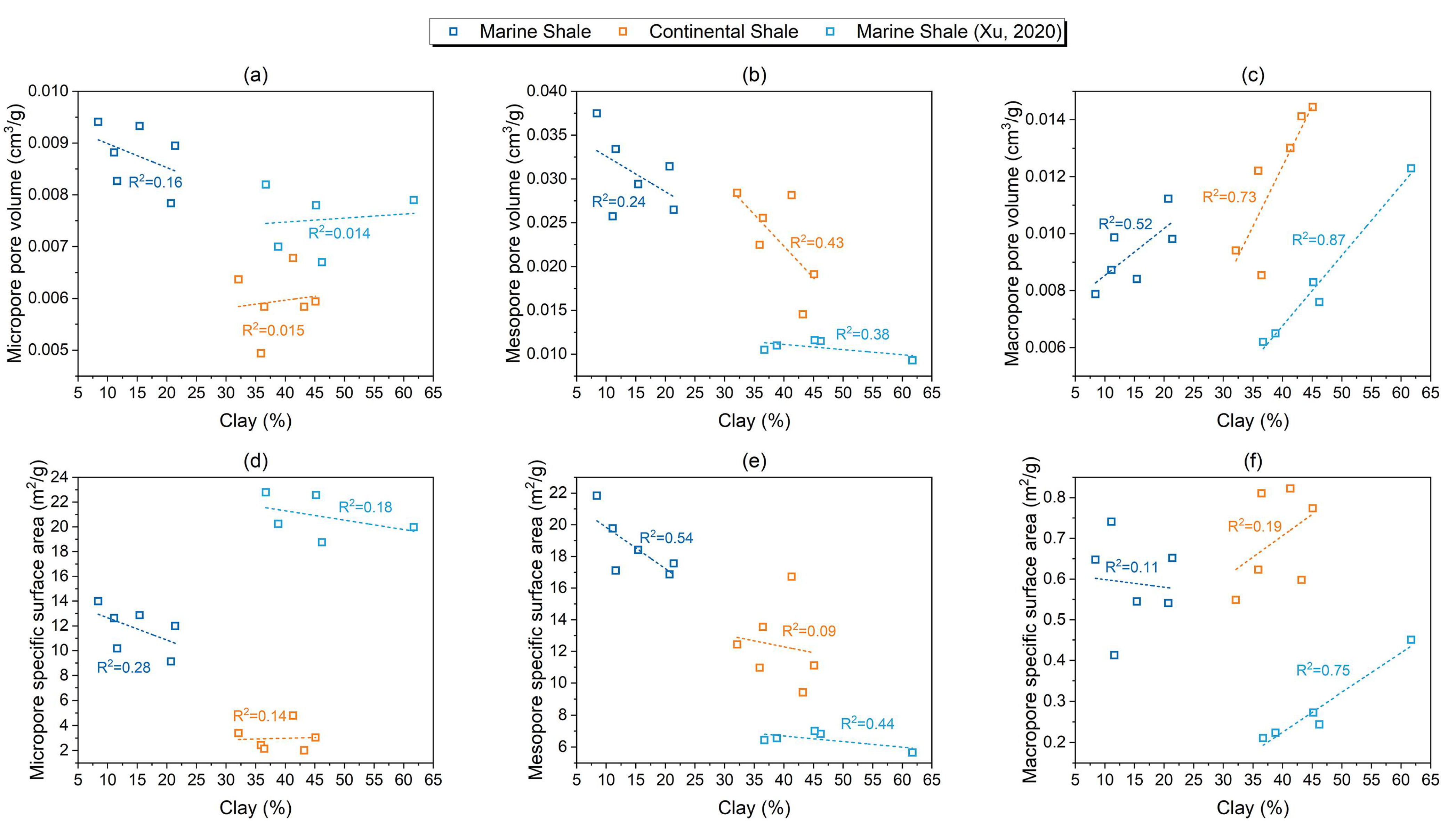 Applsci 12 05303 g008