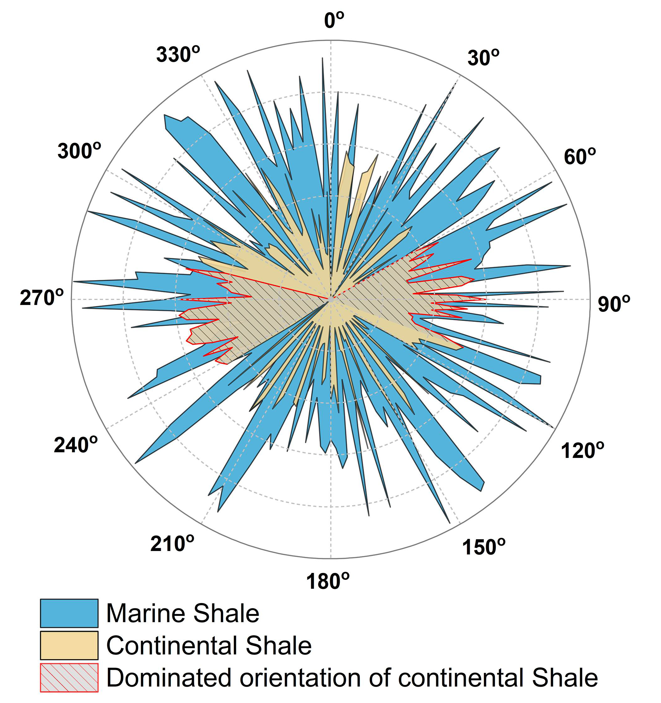 Applsci 12 05303 g010