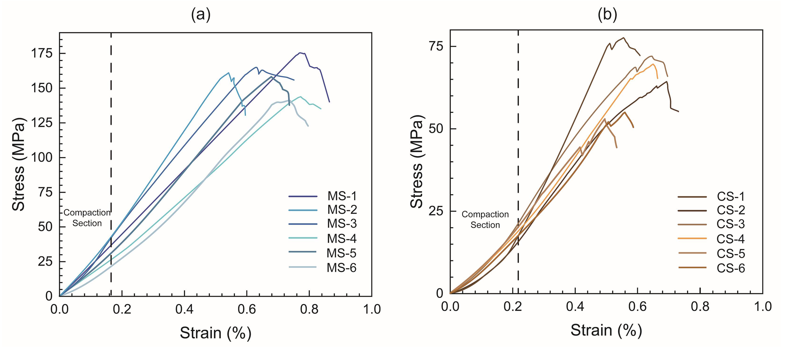 Applsci 12 05303 g011