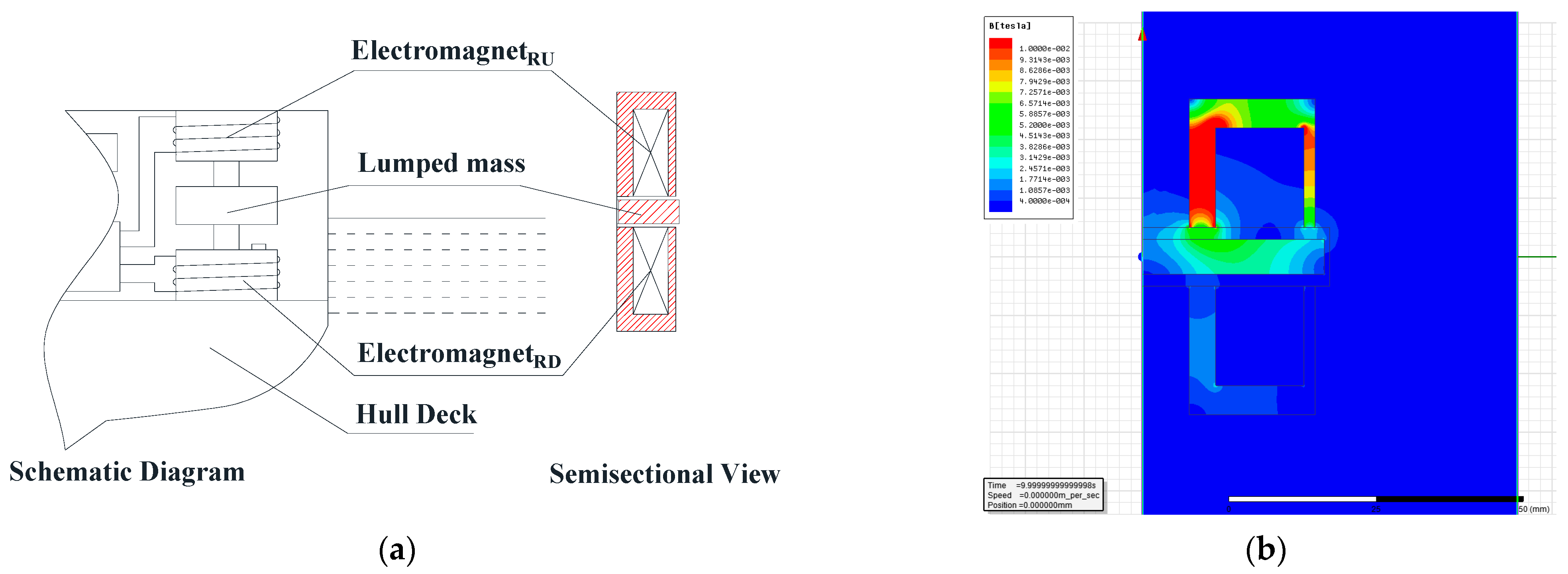 Applsci 12 05304 g004 Applsci 12 05304 g004