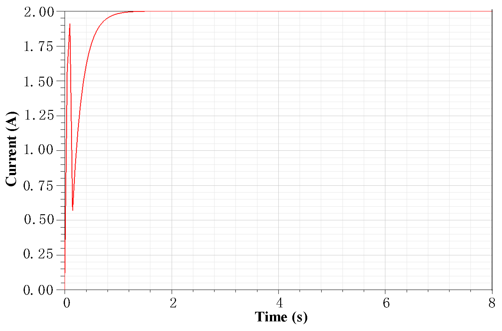 Applsci 12 05304 g008 Applsci 12 05304 g008