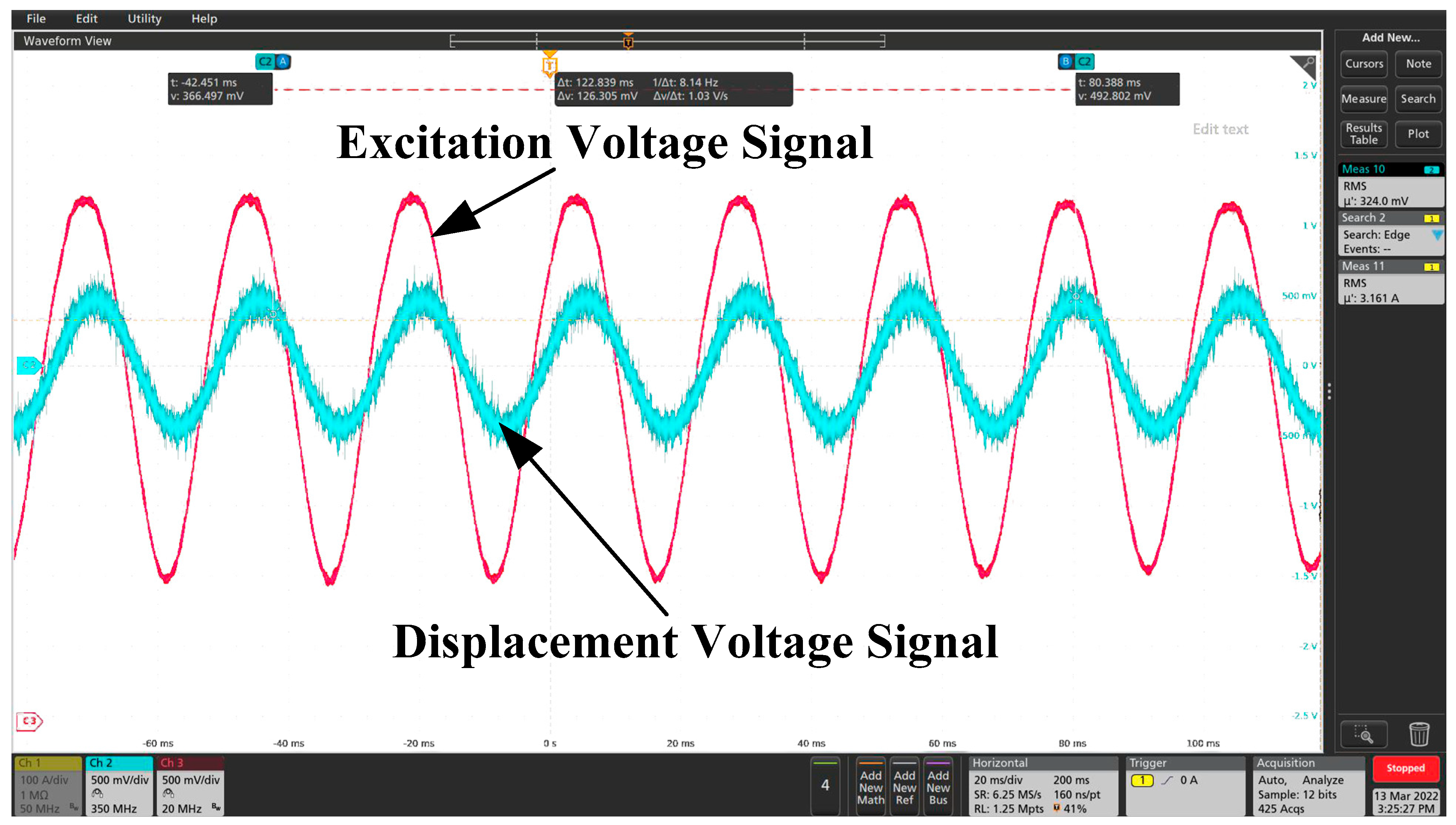 Applsci 12 05304 g016 Applsci 12 05304 g016