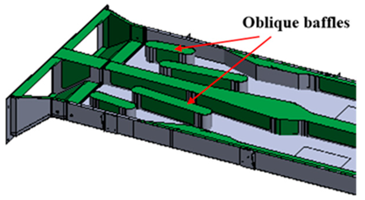 Applsci 12 05307 g001