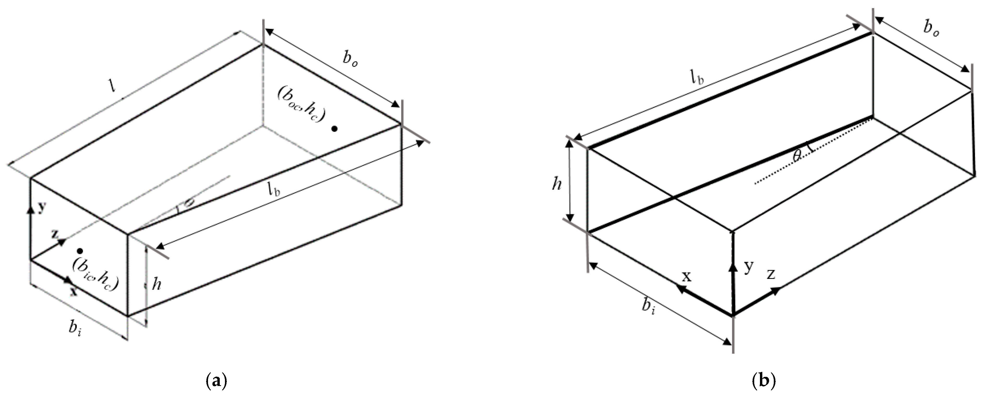 Applsci 12 05307 g003