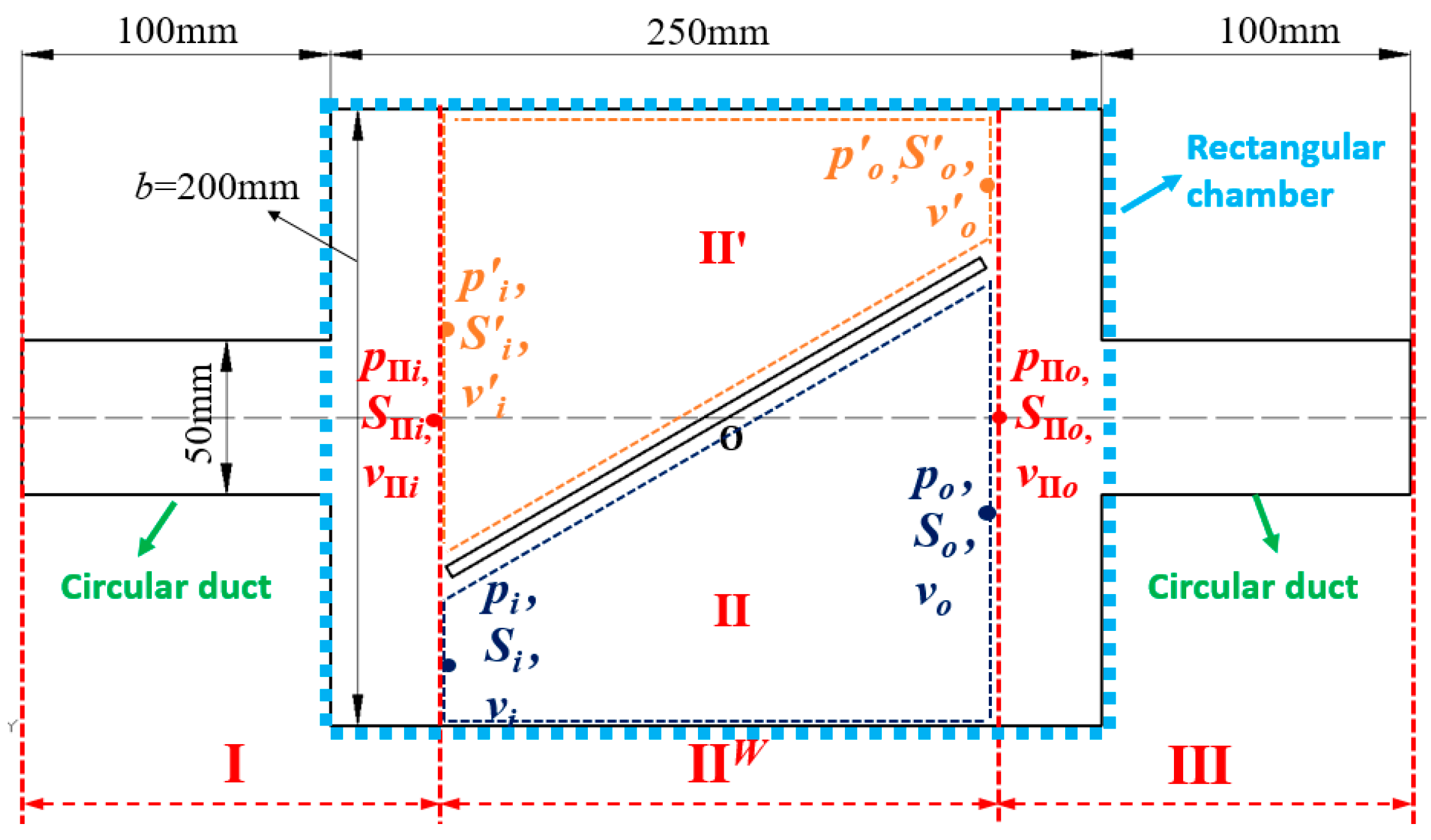 Applsci 12 05307 g004