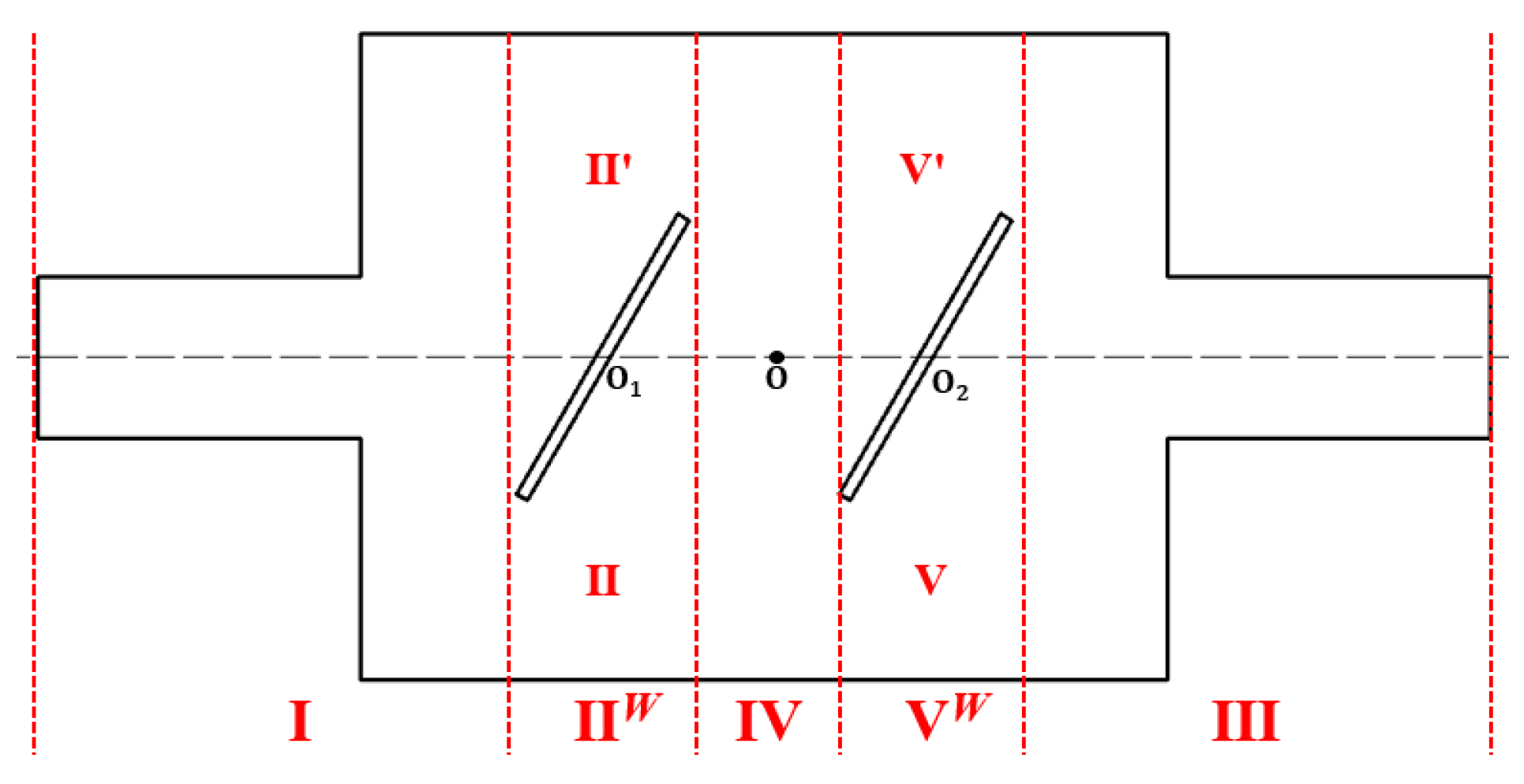 Applsci 12 05307 g005
