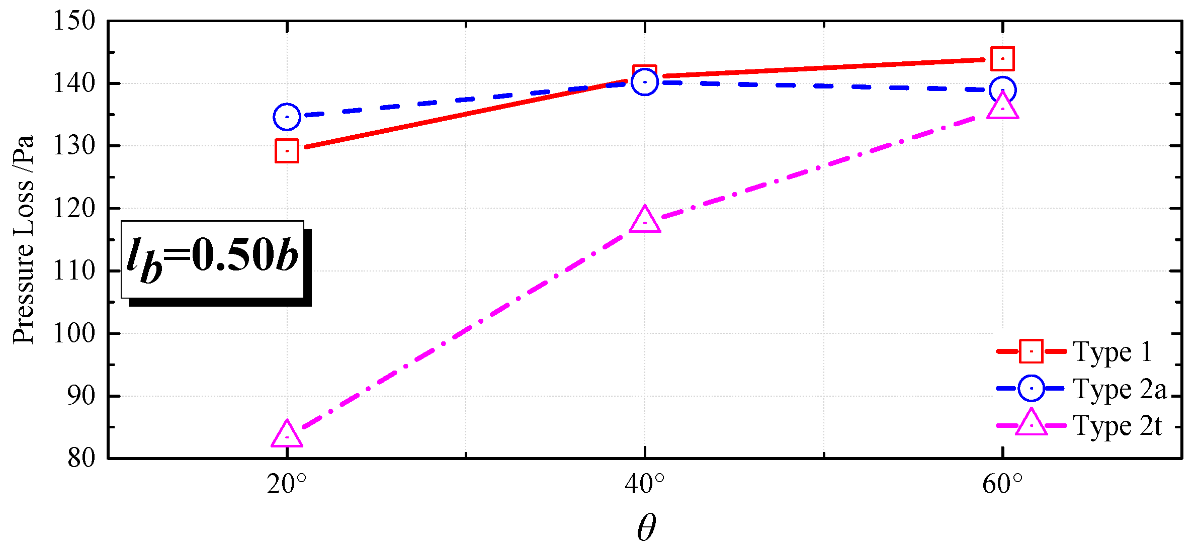 Applsci 12 05307 g012