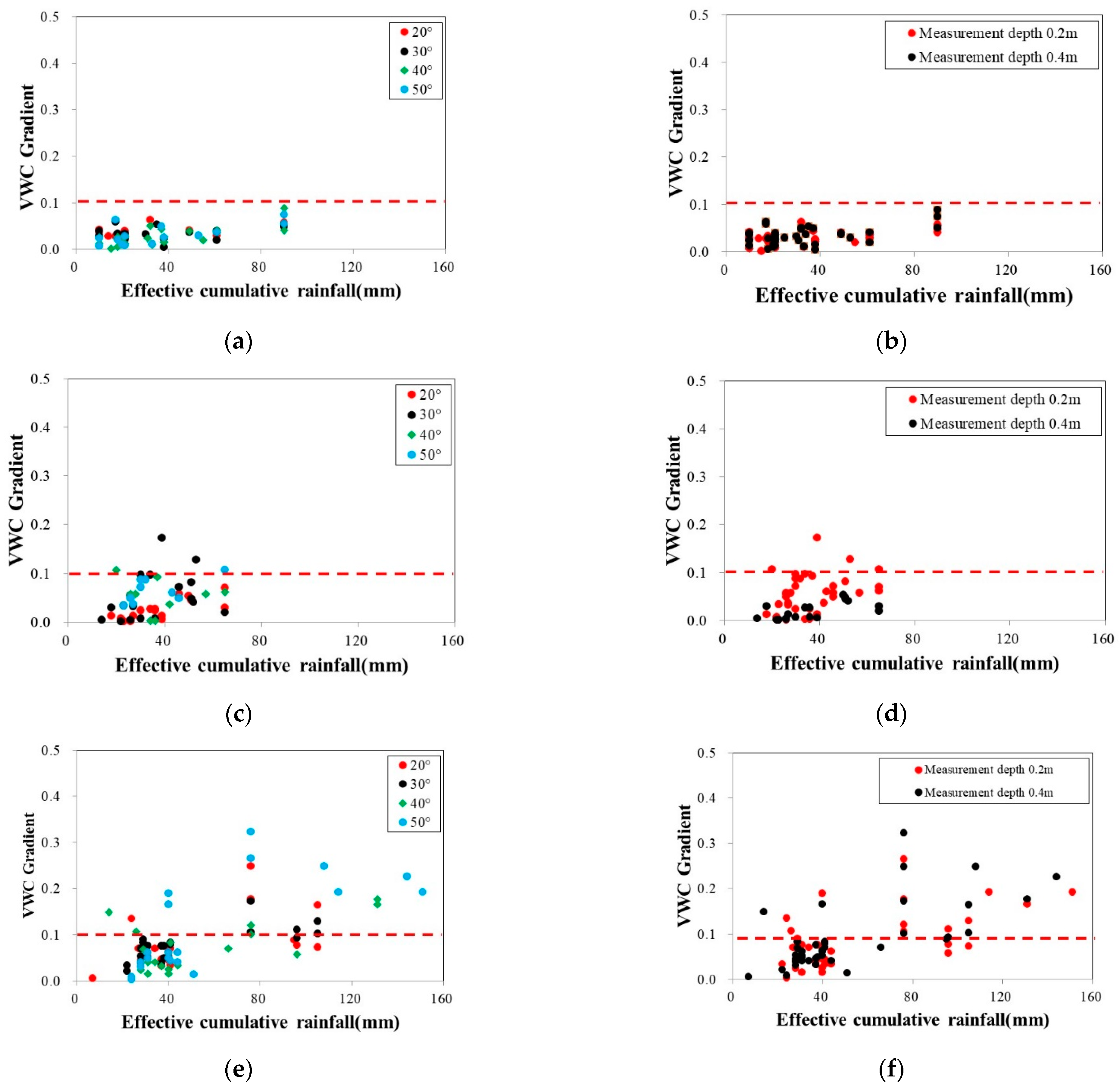 Applsci 12 05308 g007 550
