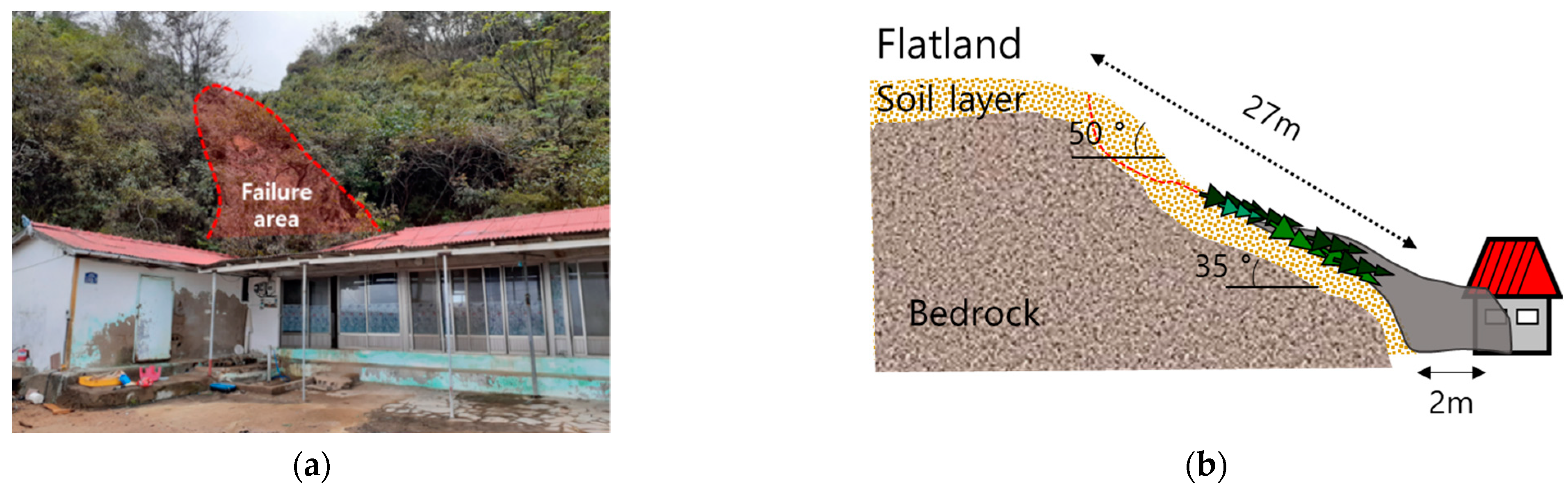 Applsci 12 05308 g011 550