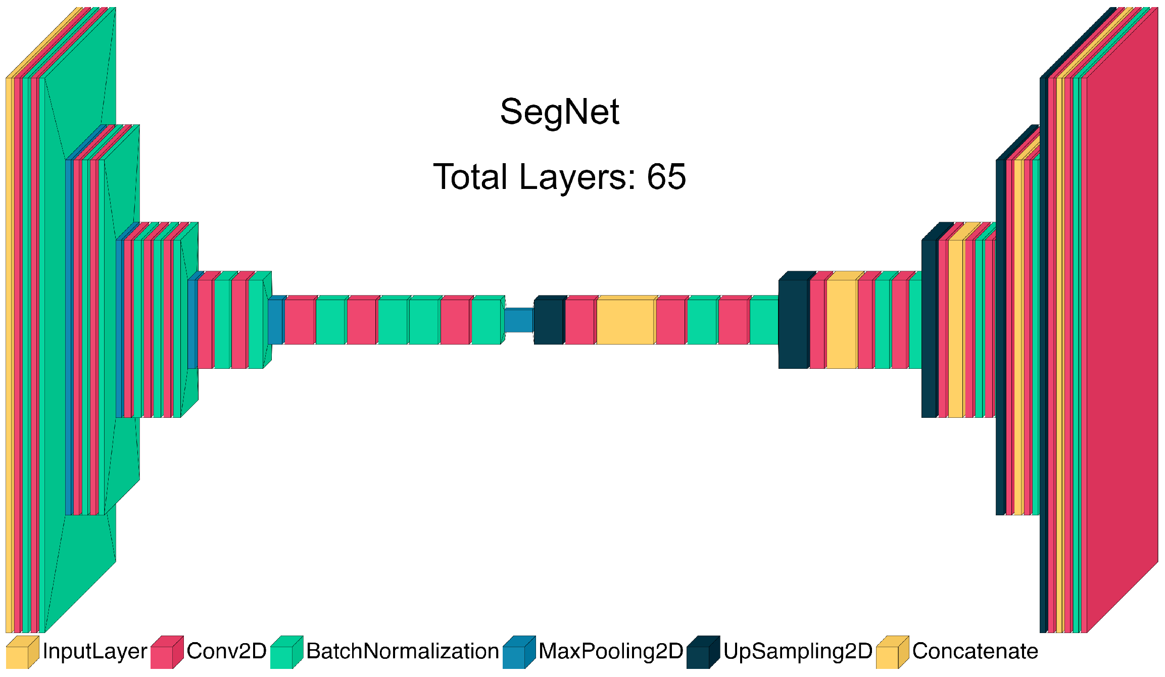 Applsci 12 05310 g005 550