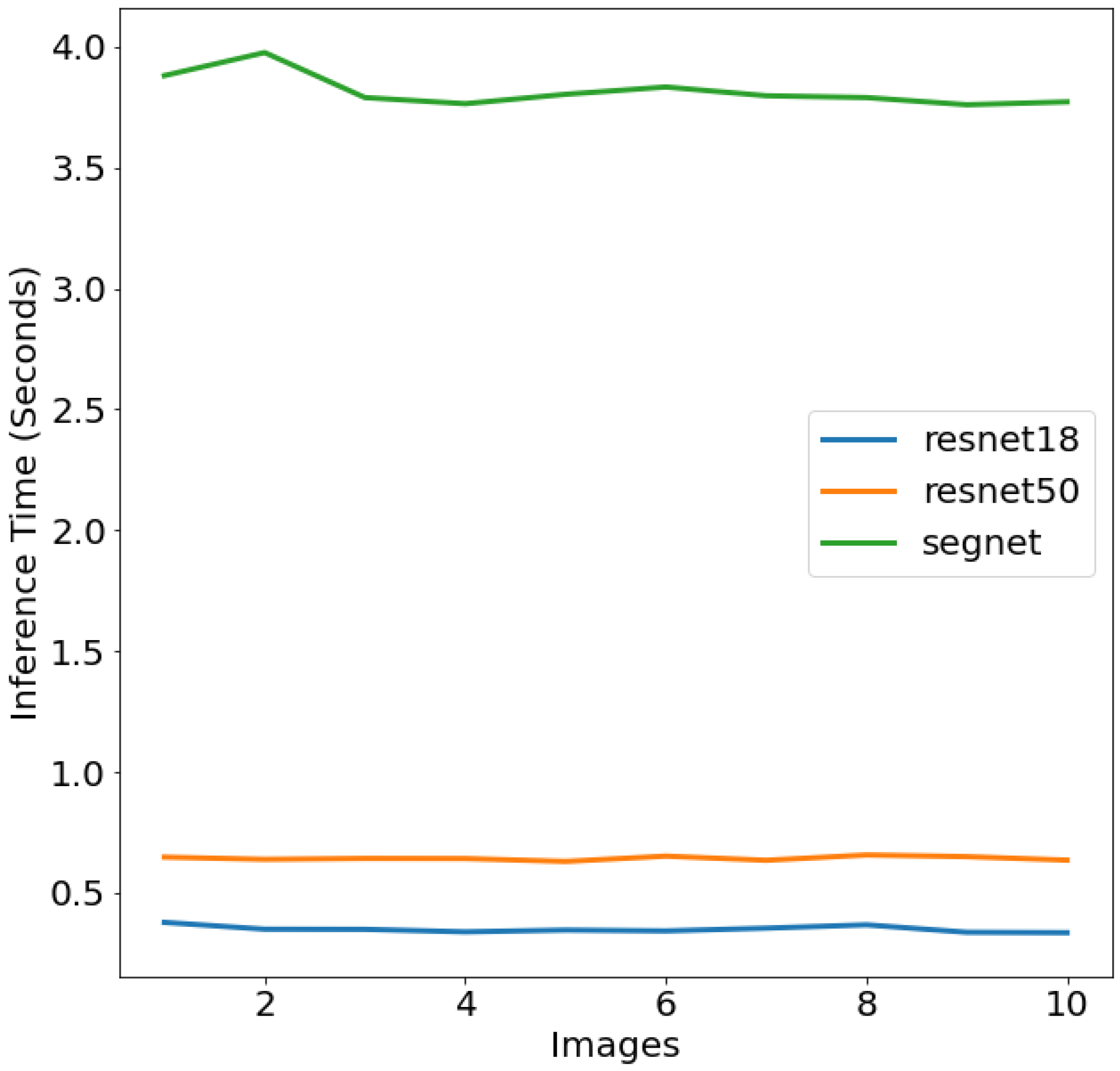 Applsci 12 05310 g017 550