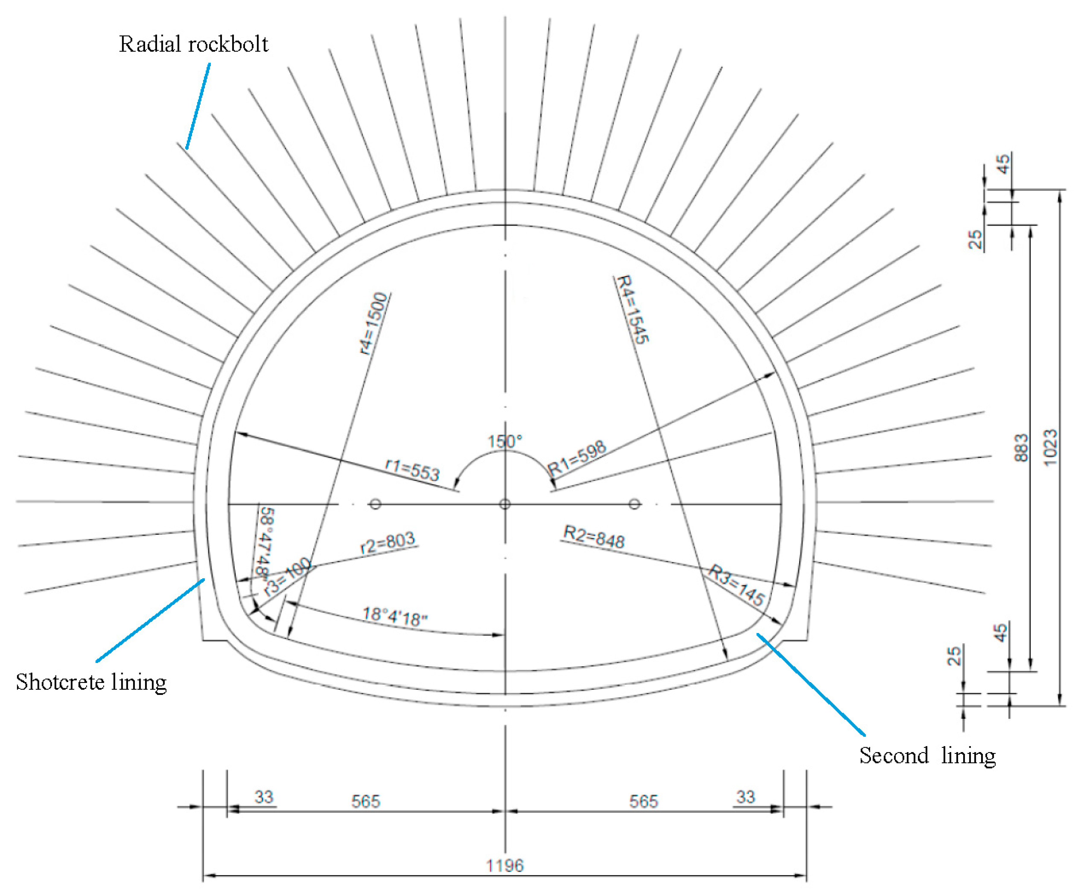 Applsci 12 05311 g004 550
