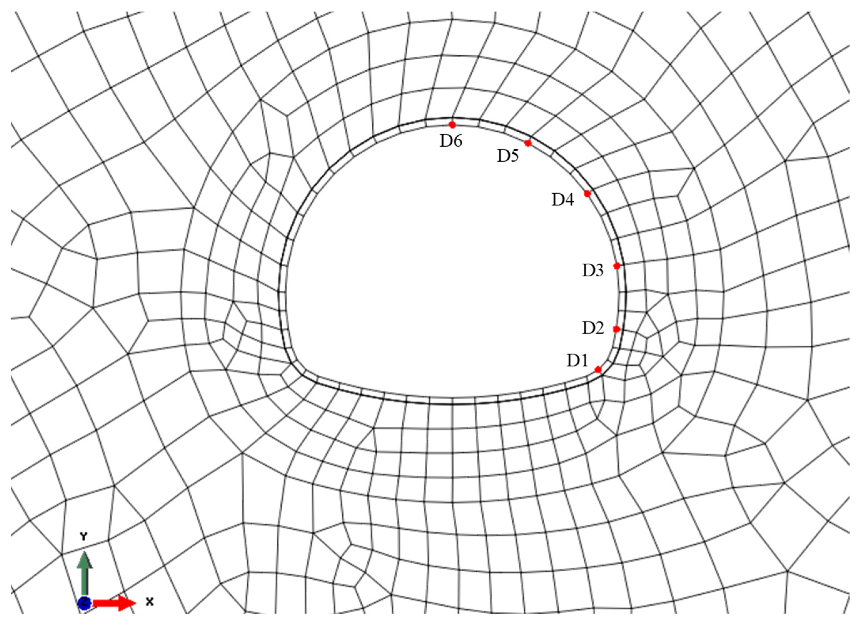 Applsci 12 05311 g006 550