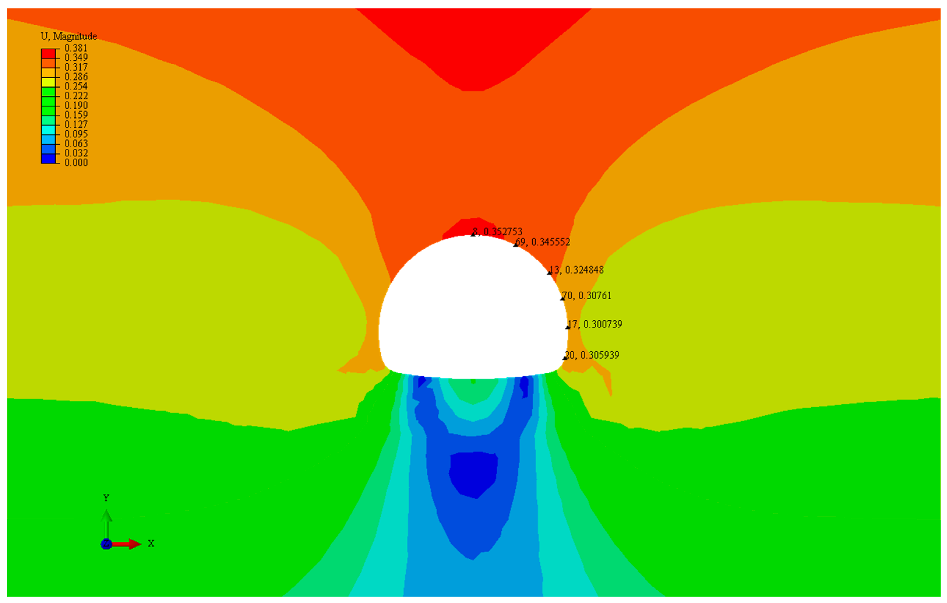 Applsci 12 05311 g014 550