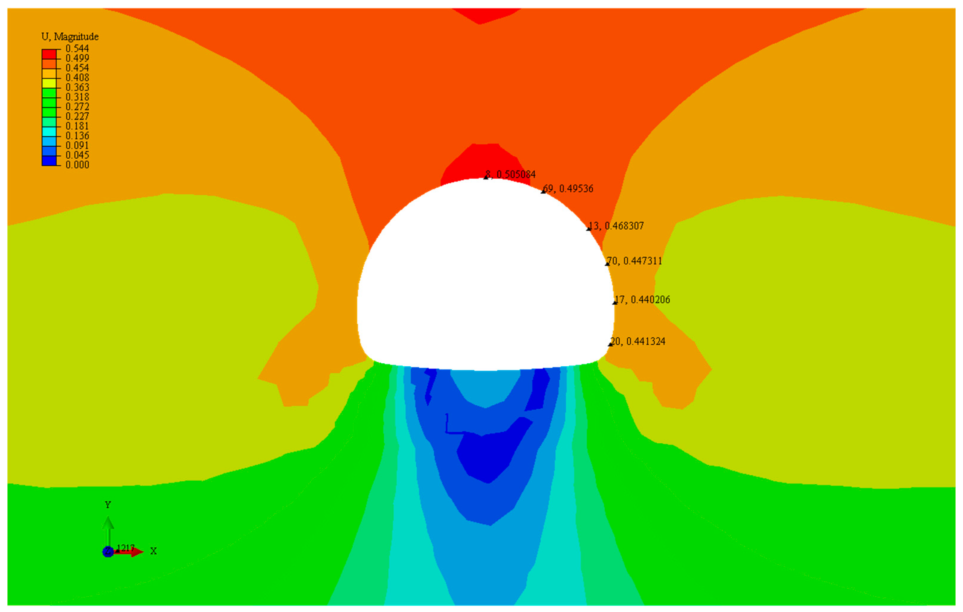 Applsci 12 05311 g015 550