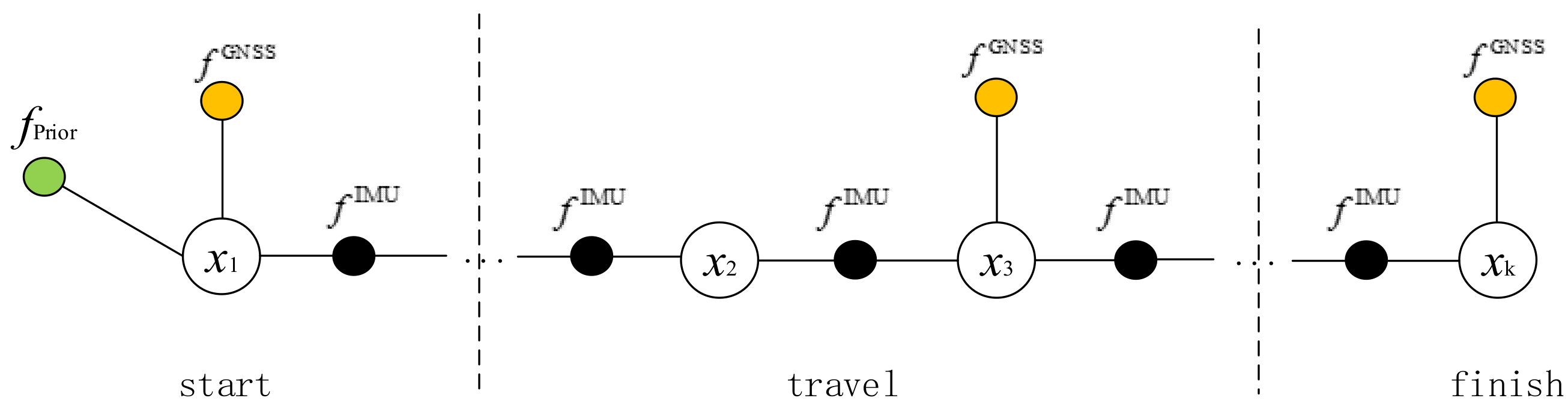 Applsci 12 05313 g002 550