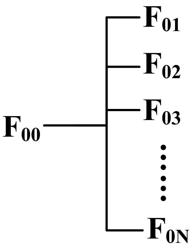 Applsci 12 05313 g003 550