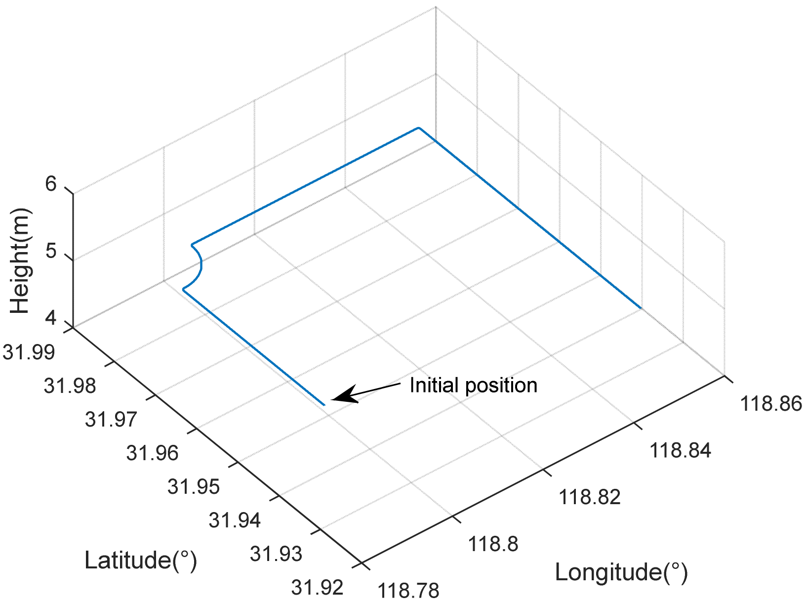 Applsci 12 05313 g004 550