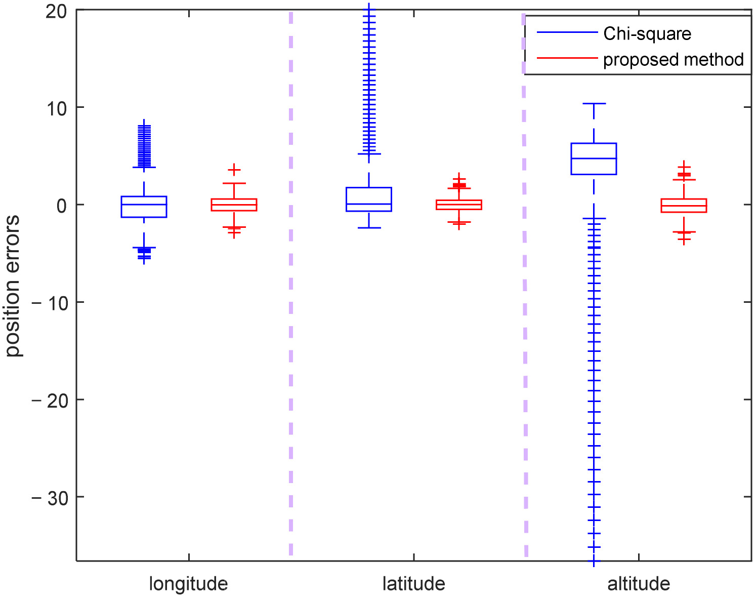 Applsci 12 05313 g007 550