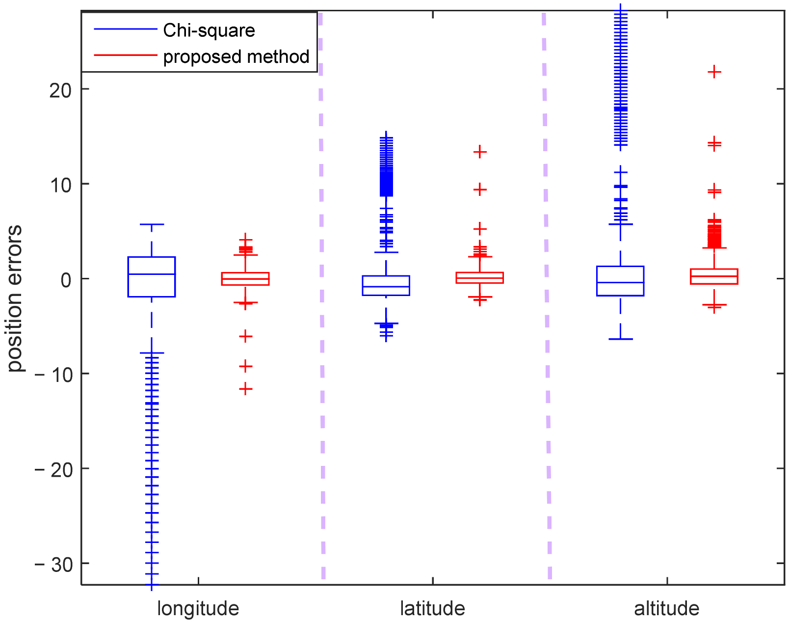 Applsci 12 05313 g010 550