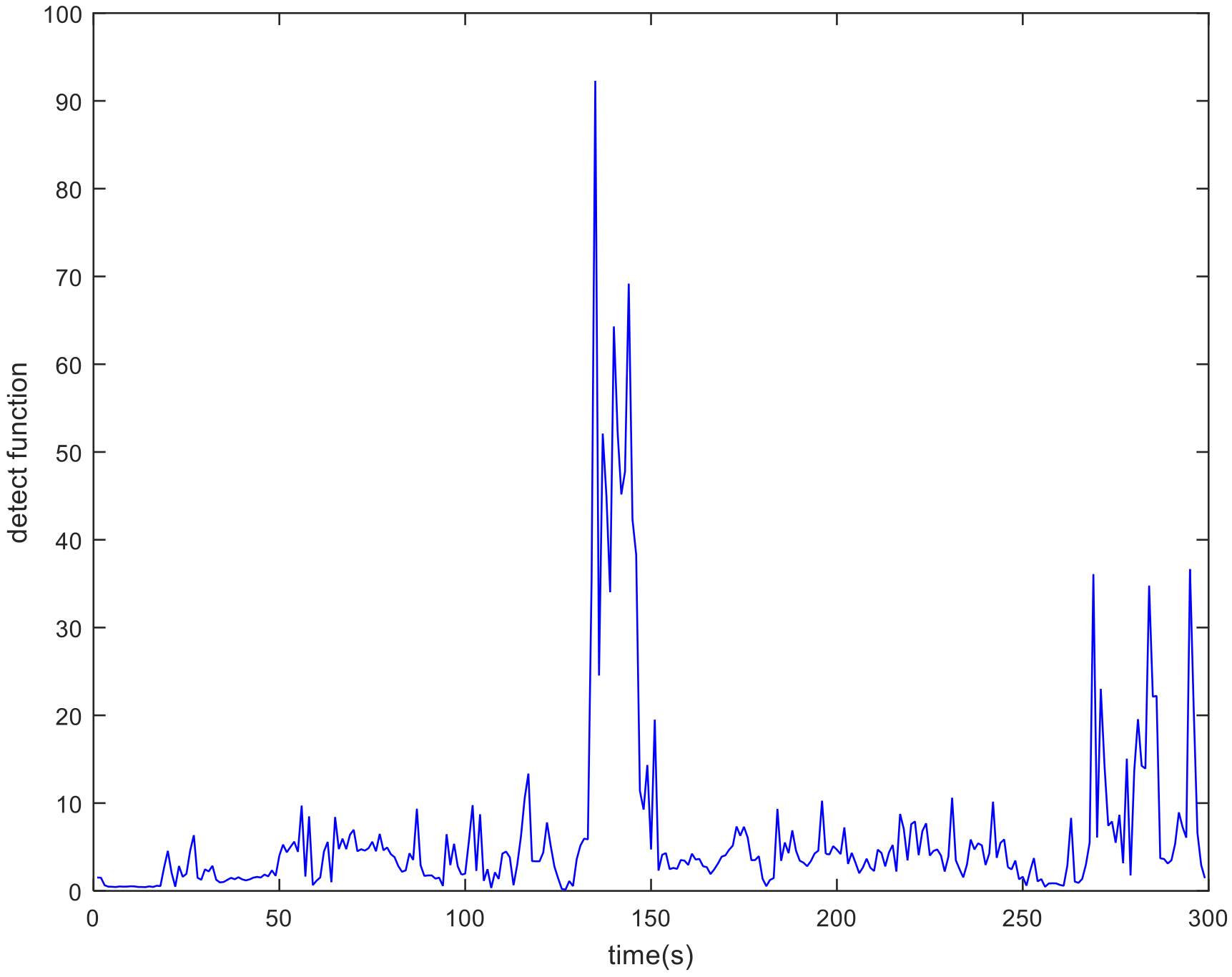 Applsci 12 05313 g012 550