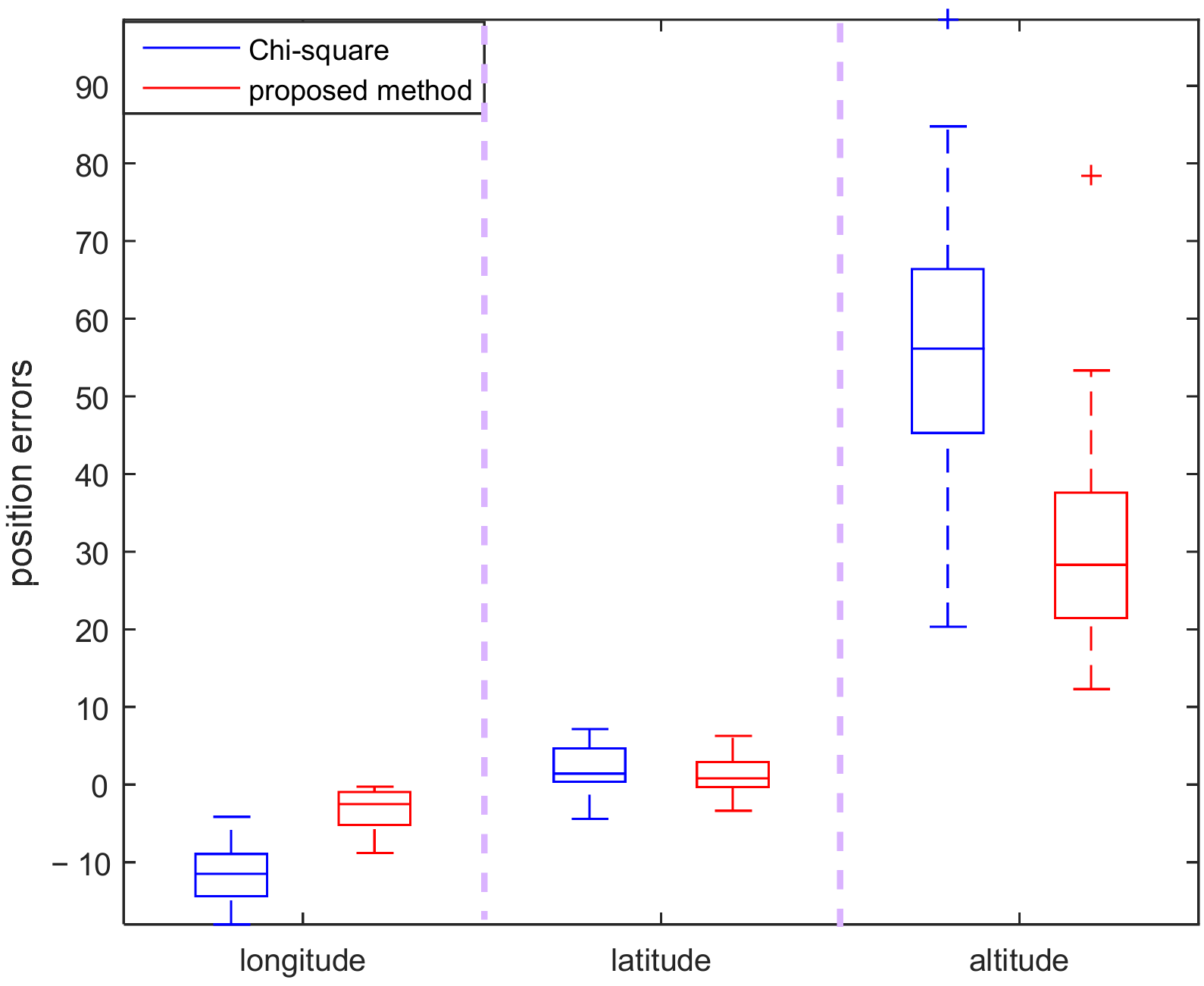 Applsci 12 05313 g014 550