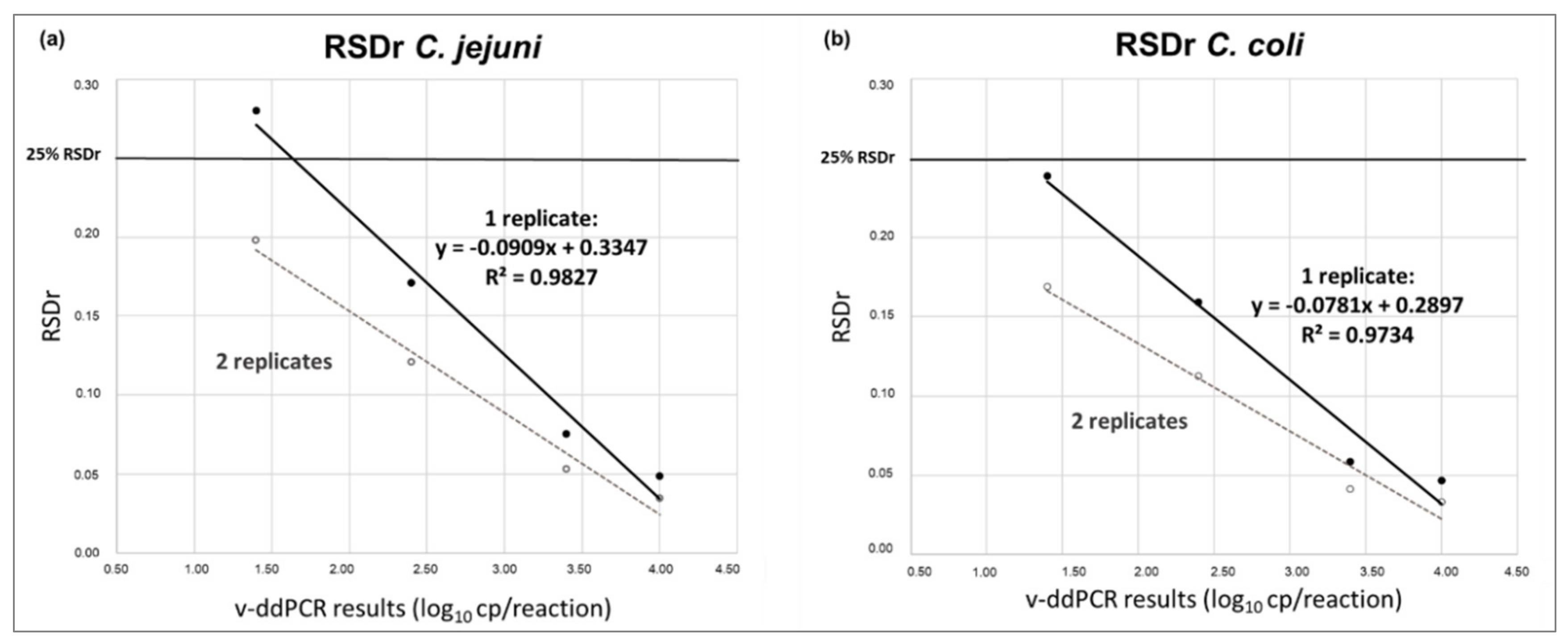 Applsci 12 05315 g001