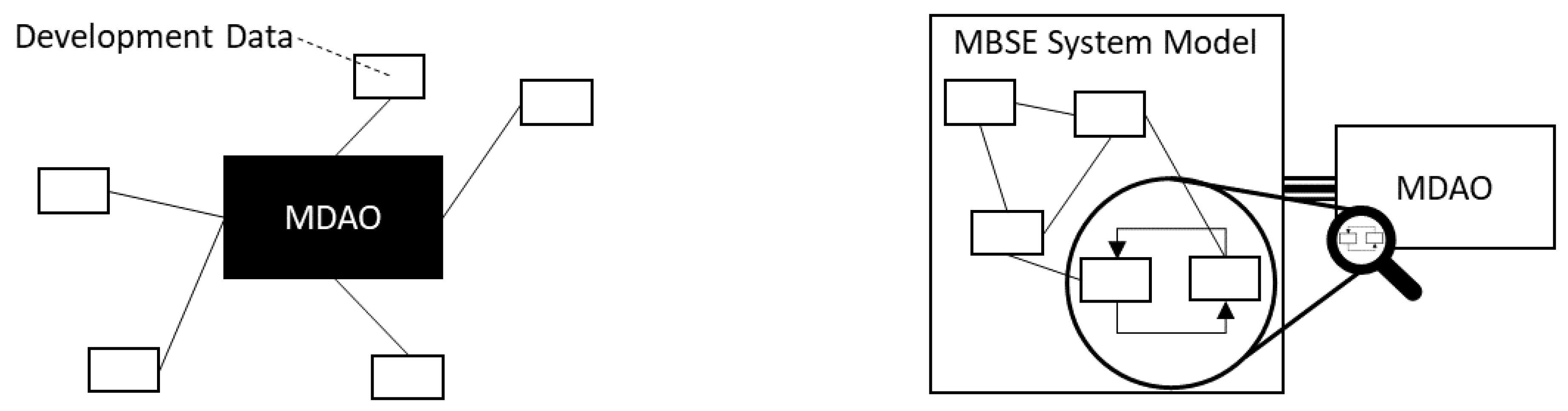 Applsci 12 05316 g001 550