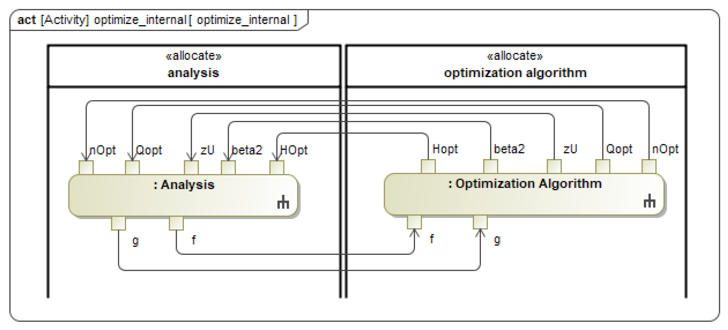 Applsci 12 05316 g011 550