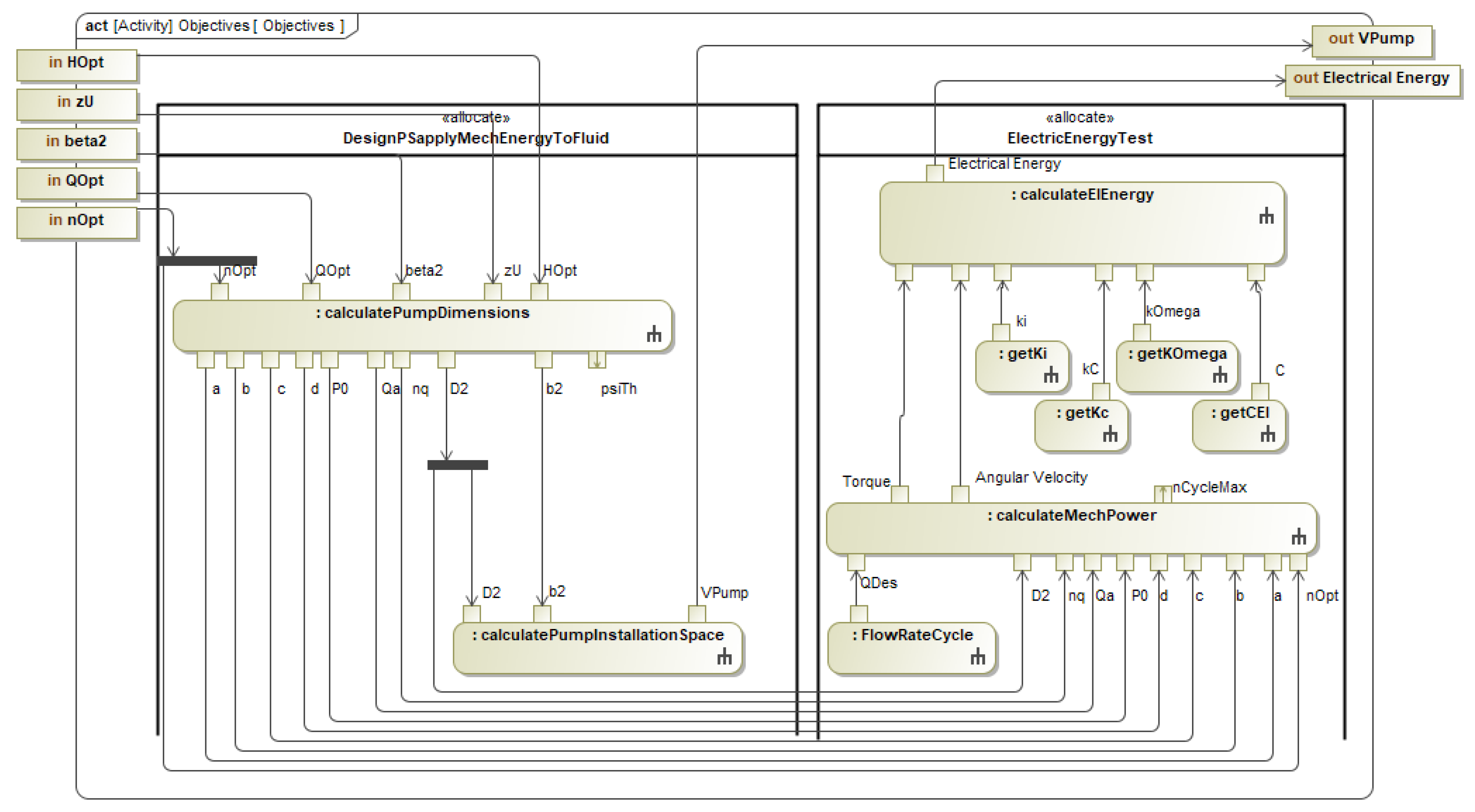Applsci 12 05316 g012 550