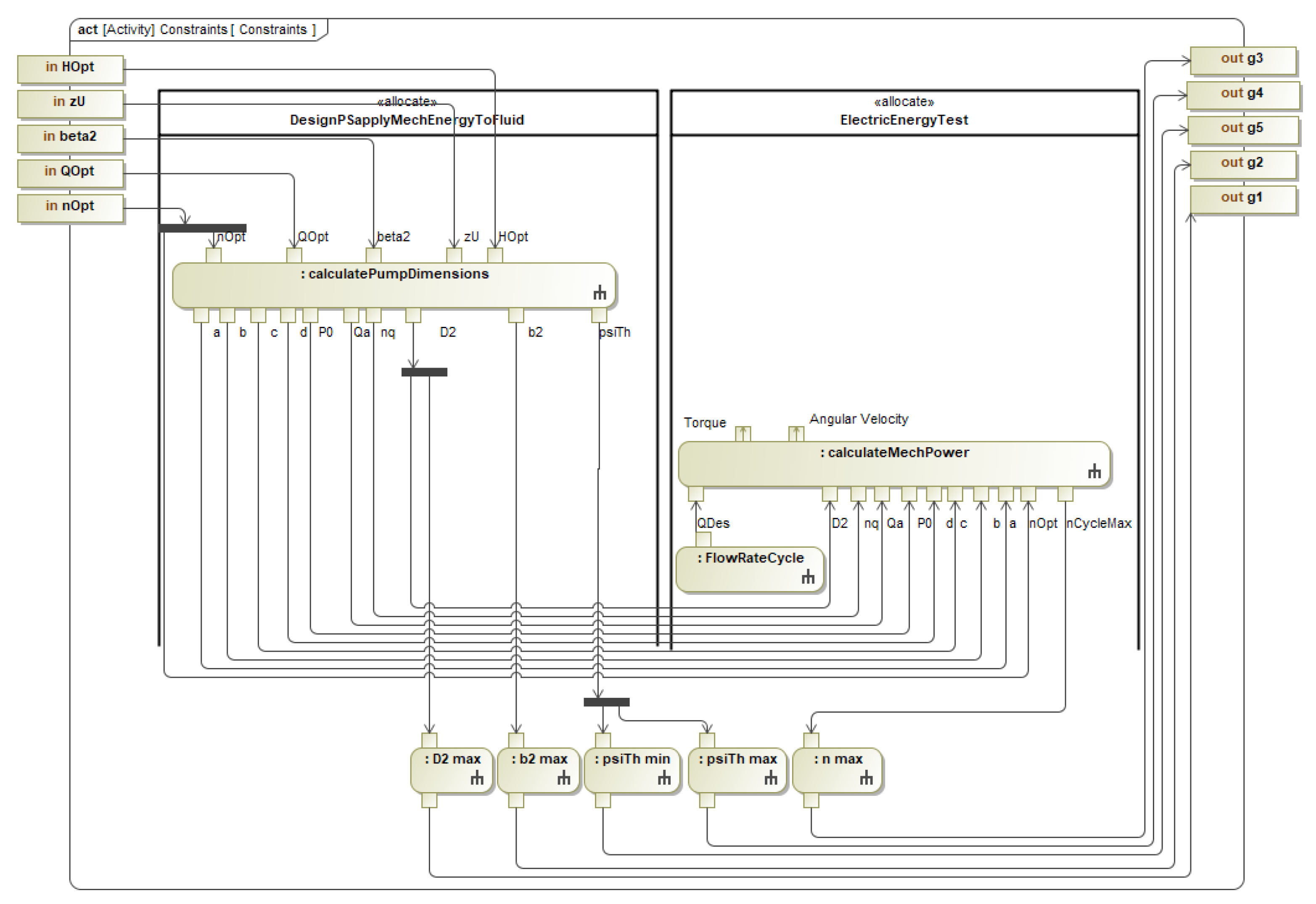 Applsci 12 05316 g013 550